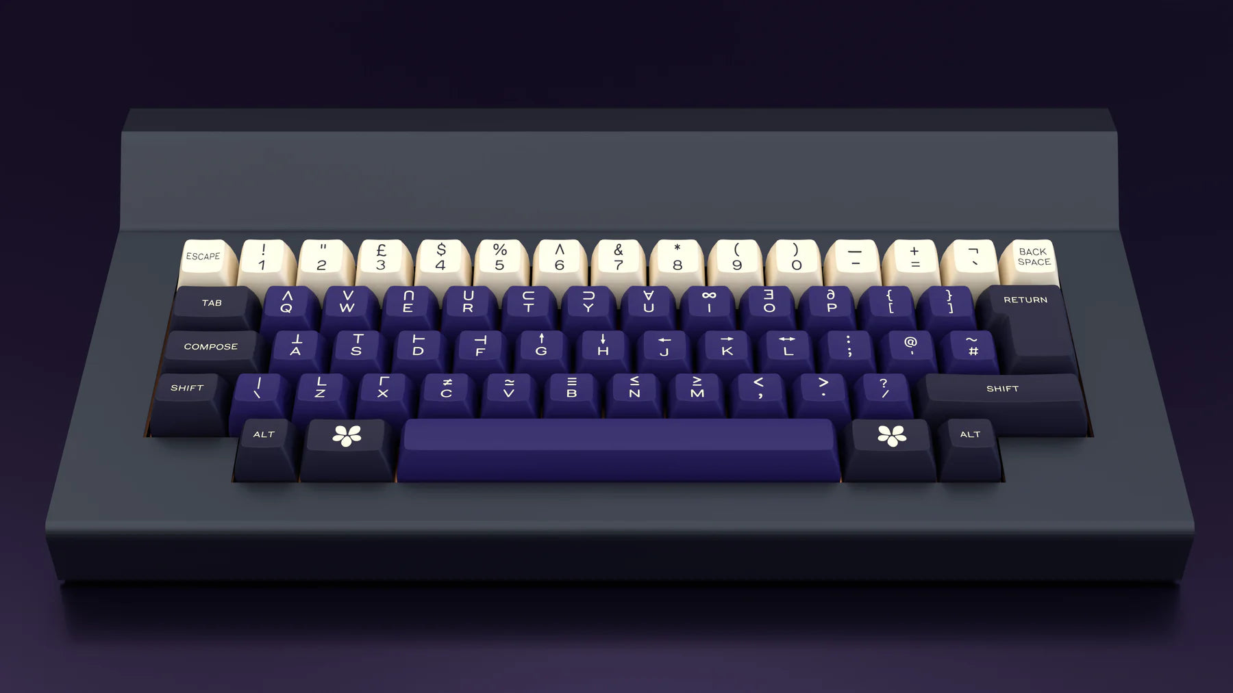 (In Stock) SA A History of Violets Keycaps