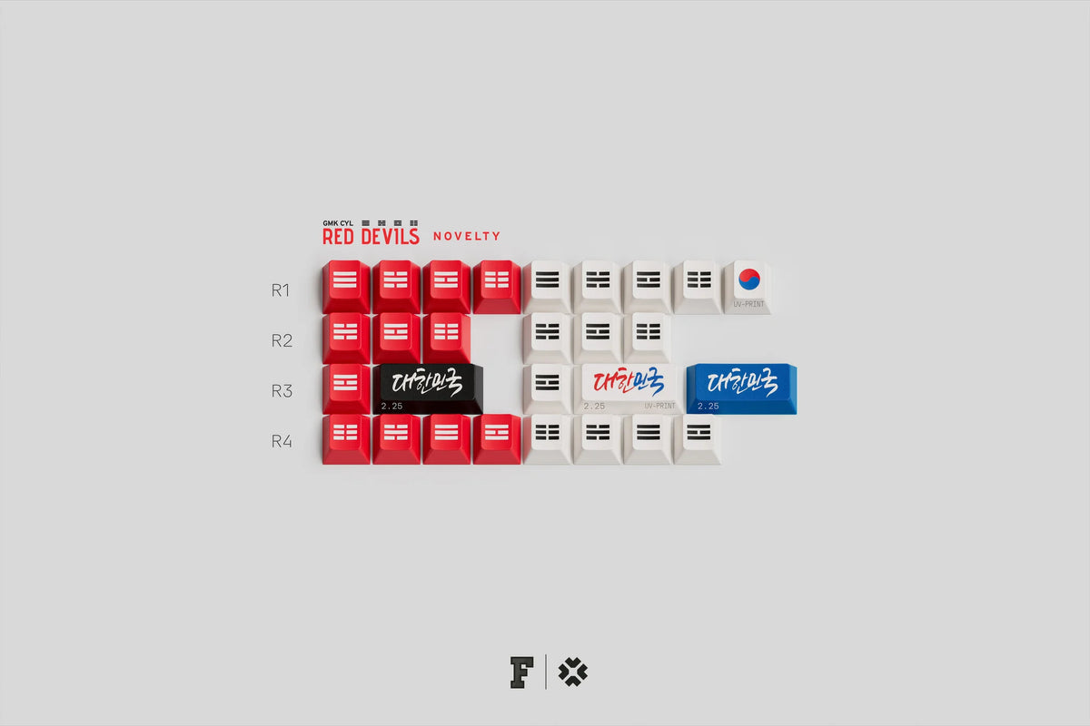 (Coming Soon) GMK CYL Red Devils