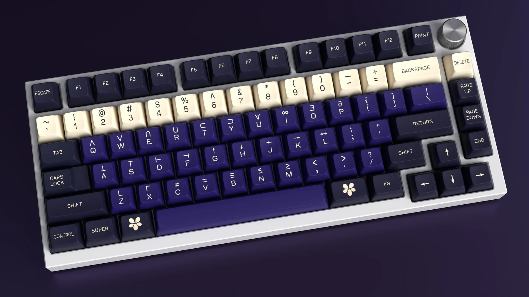 (In Stock) SA A History of Violets Keycaps