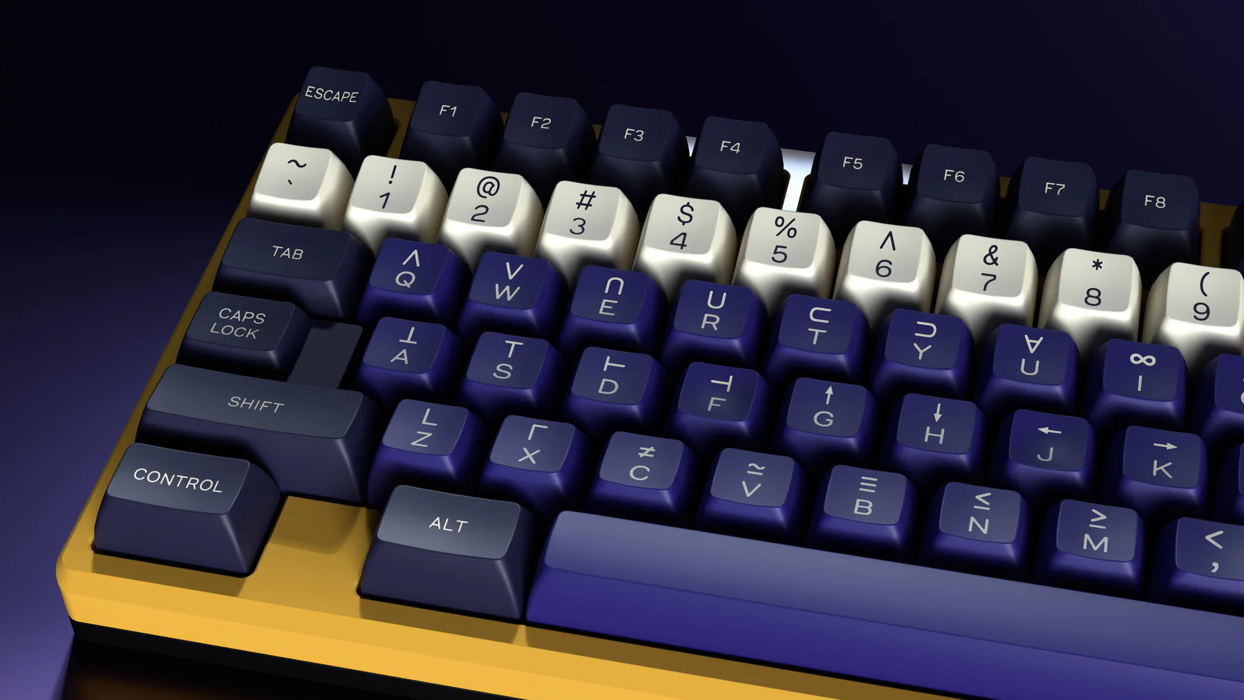 (In Stock) SA A History of Violets Keycaps