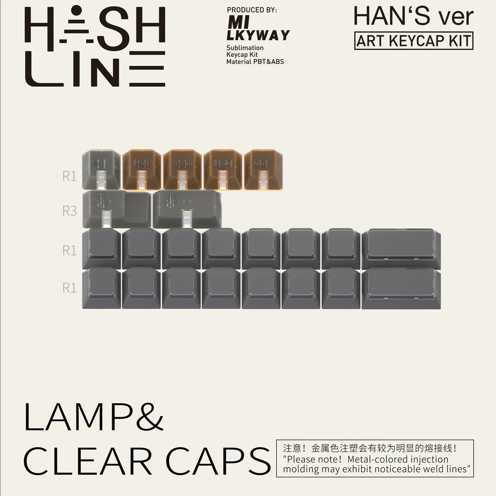 (In Stock) MW Hash Line Keycaps