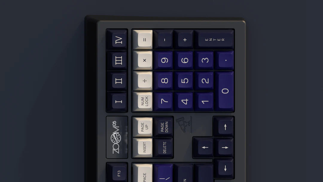 (In Stock) SA A History of Violets Keycaps