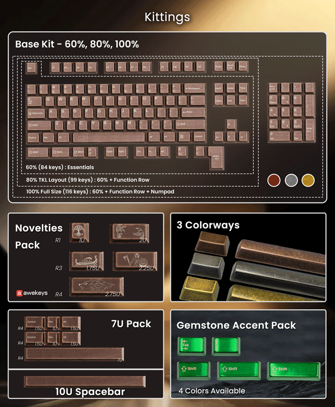 (Group Buy) Awekeys Viking Antiques Full Metal Keycap Set (Base Kits)
