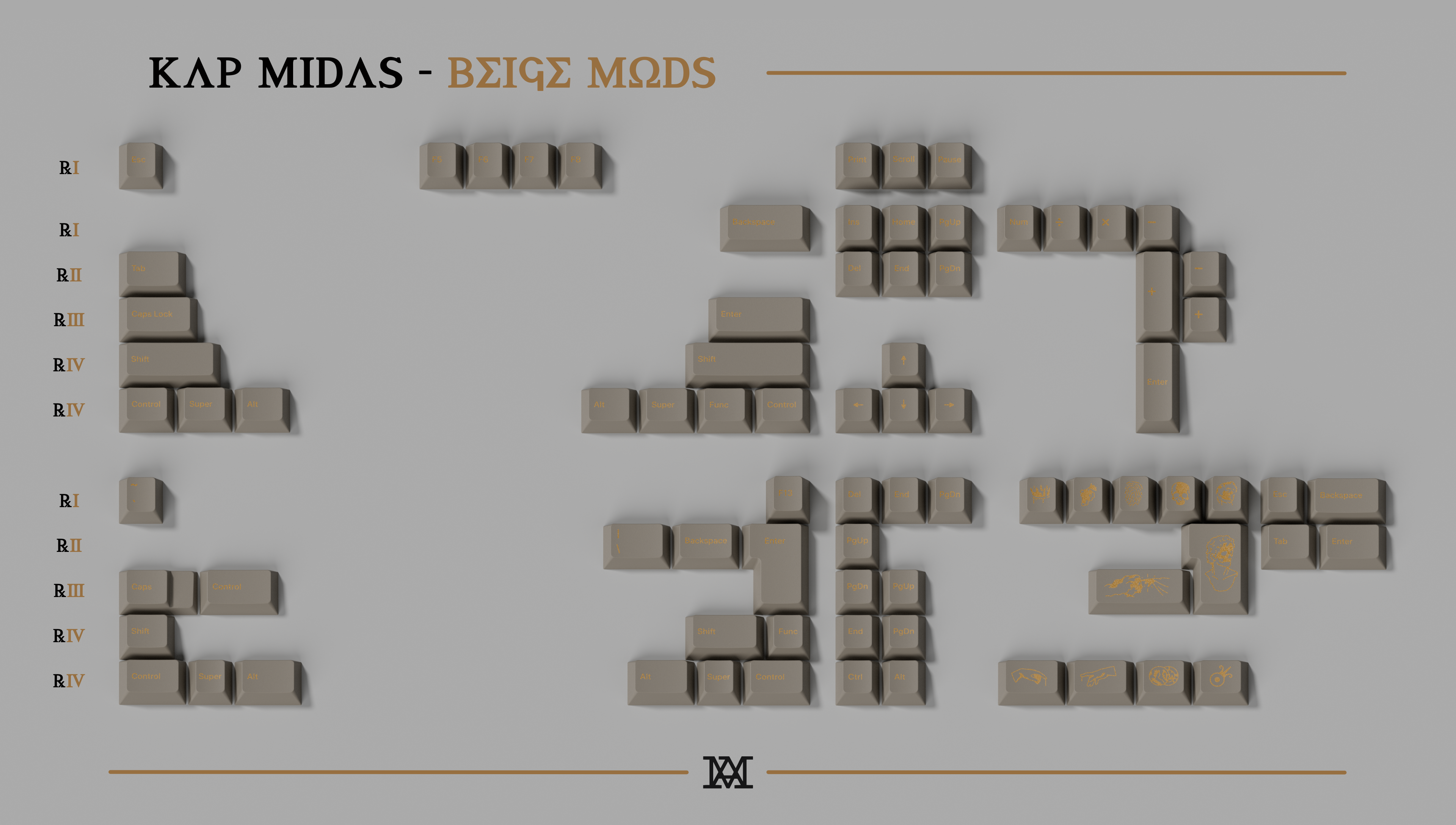 (In Stock) KAP Midas Keycaps