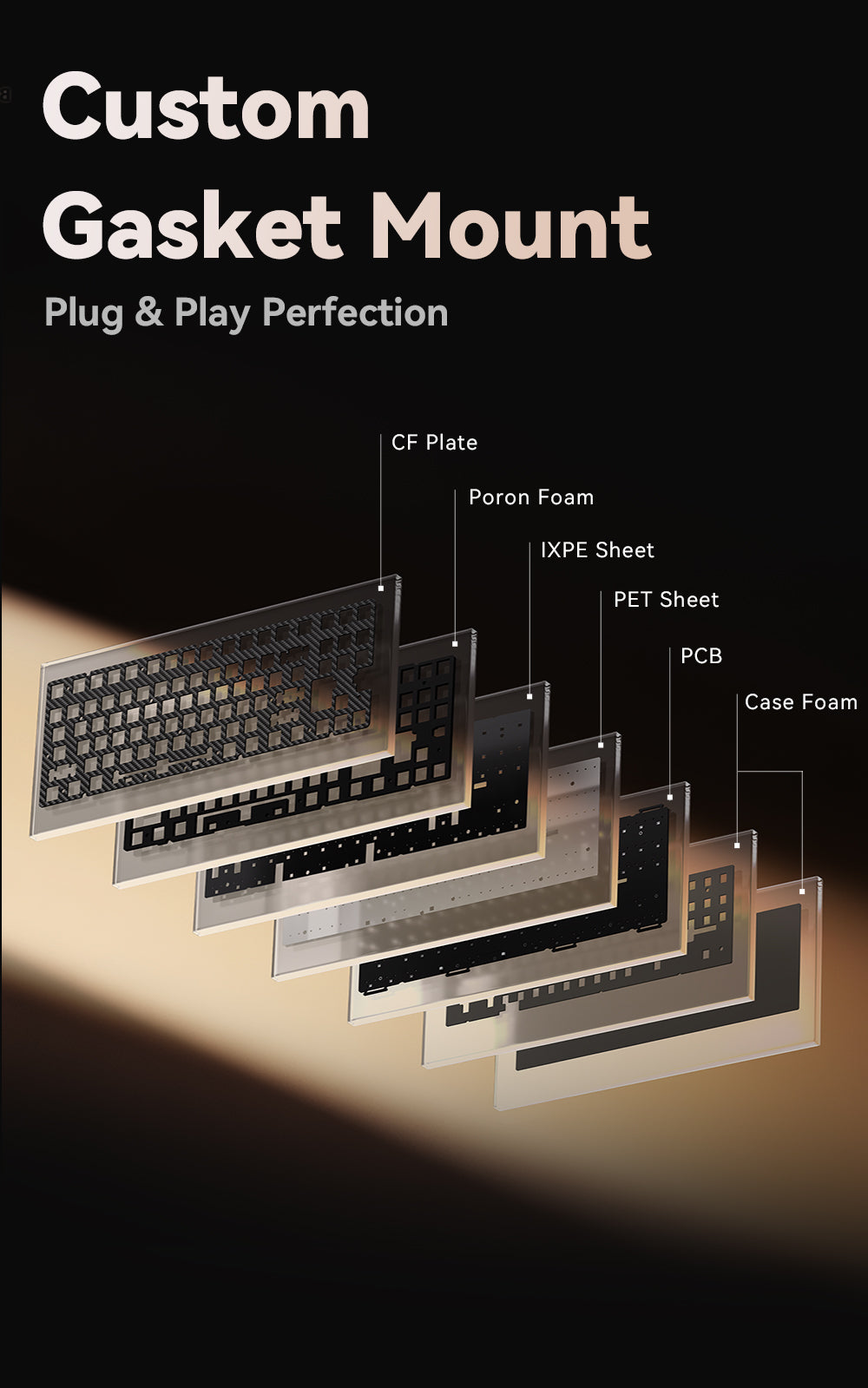 (Pre Order) Hex80 Hall Effect Custom Keyboard