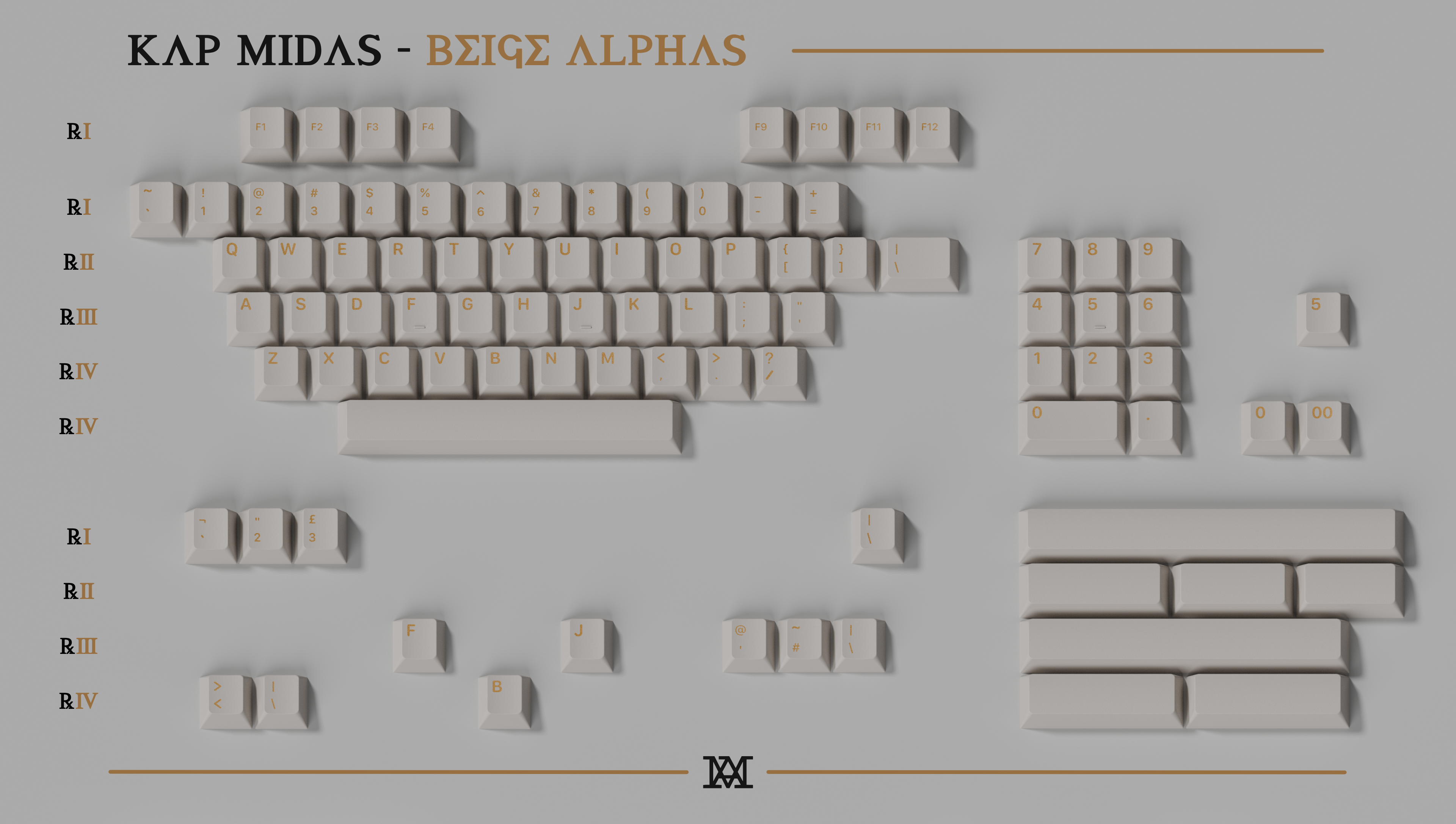 (In Stock) KAP Midas Keycaps