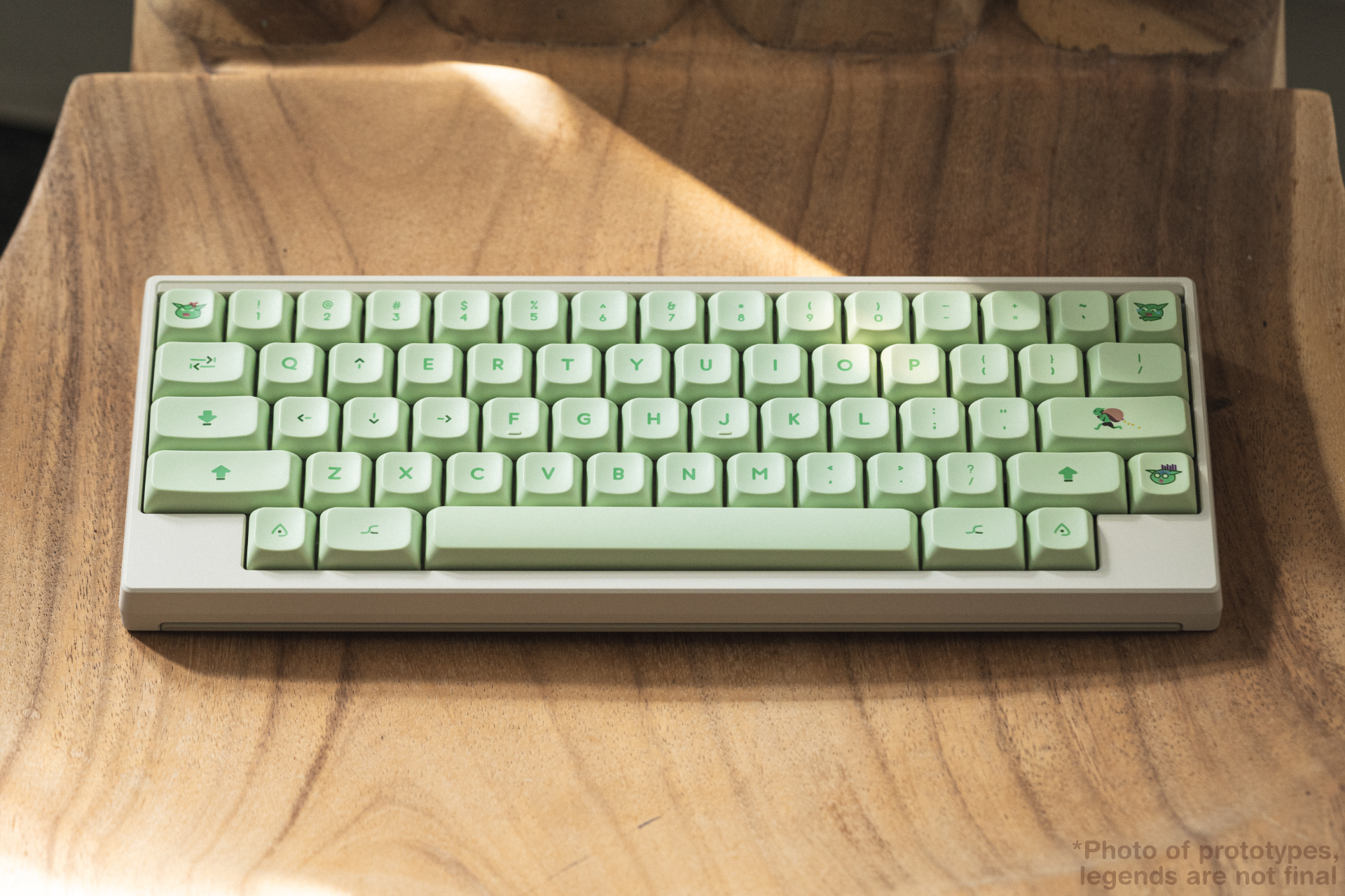 (In Stock) PBS Goblin Mode Keyset