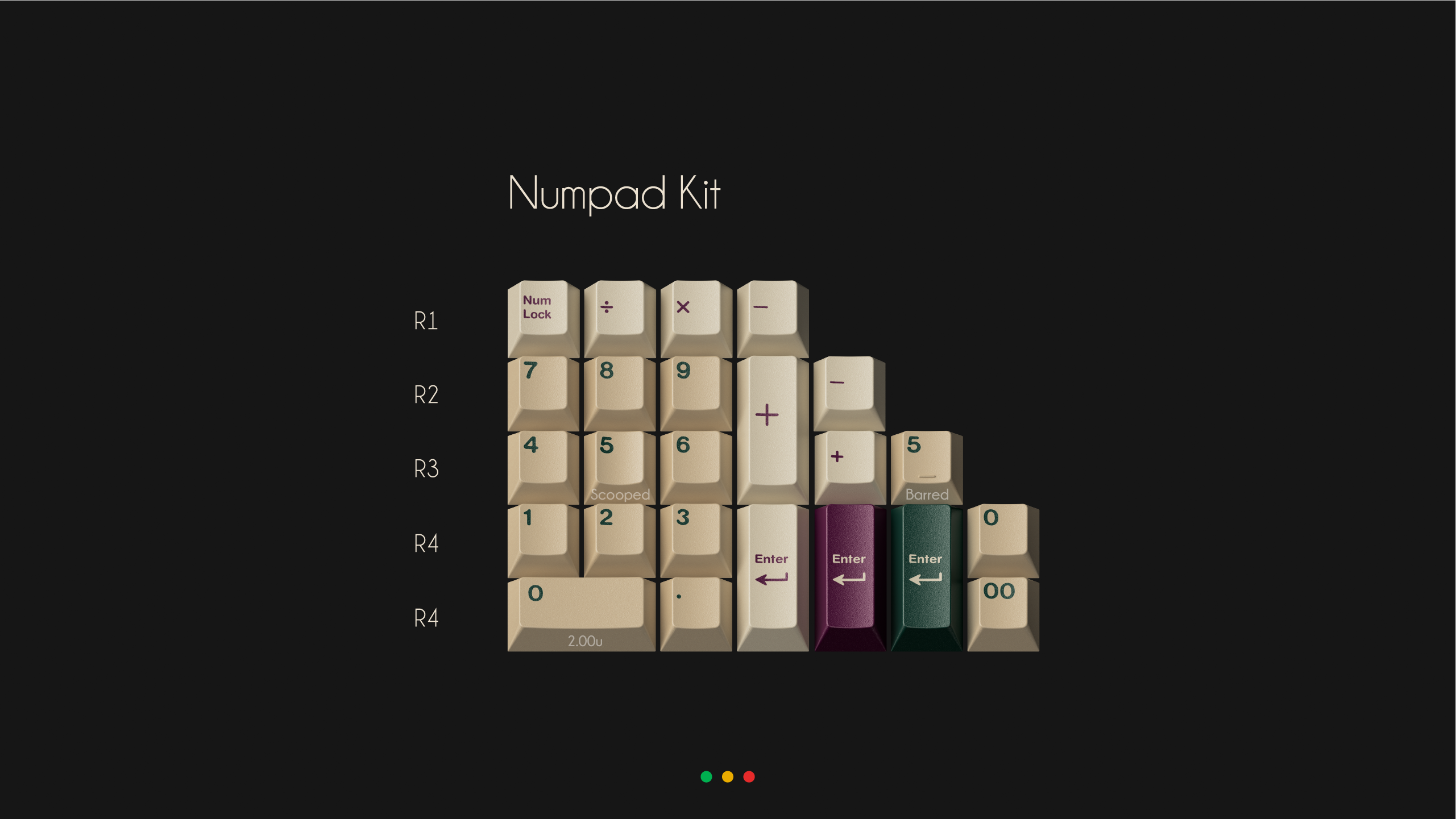 (Pre Order) GMK Fleuriste