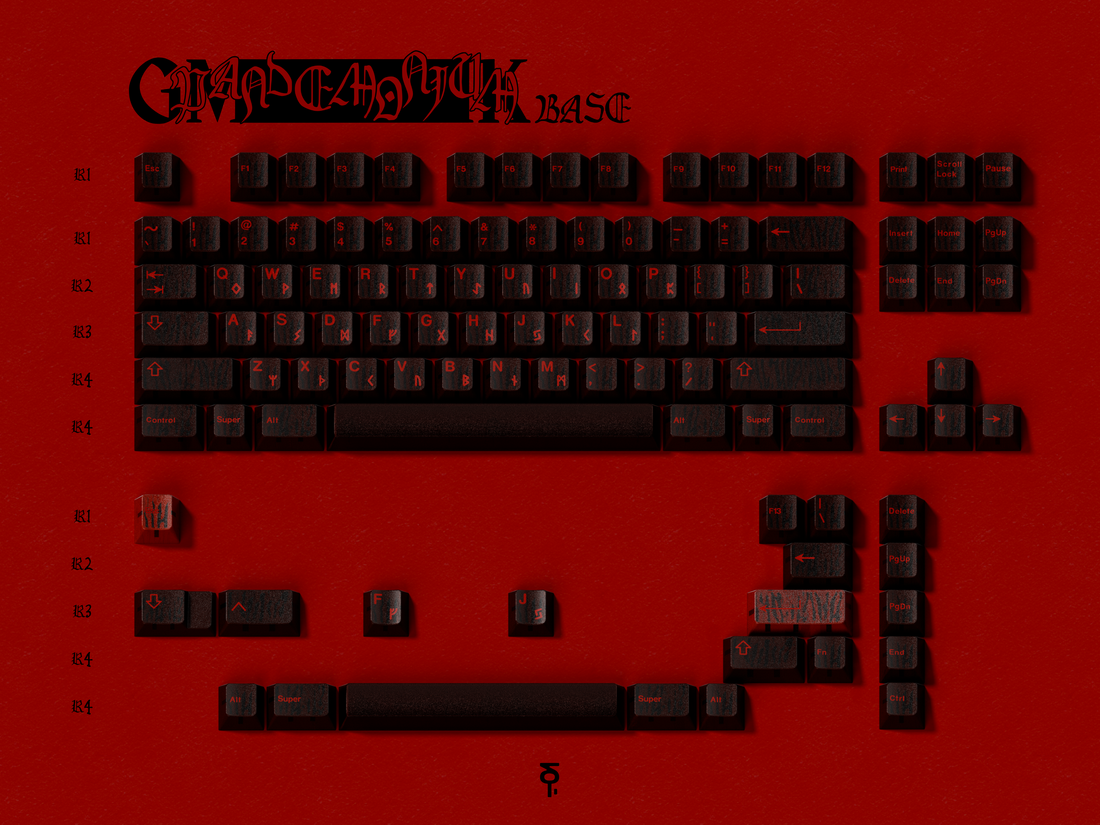 (Coming Soon) GMK CYL Pandemonium