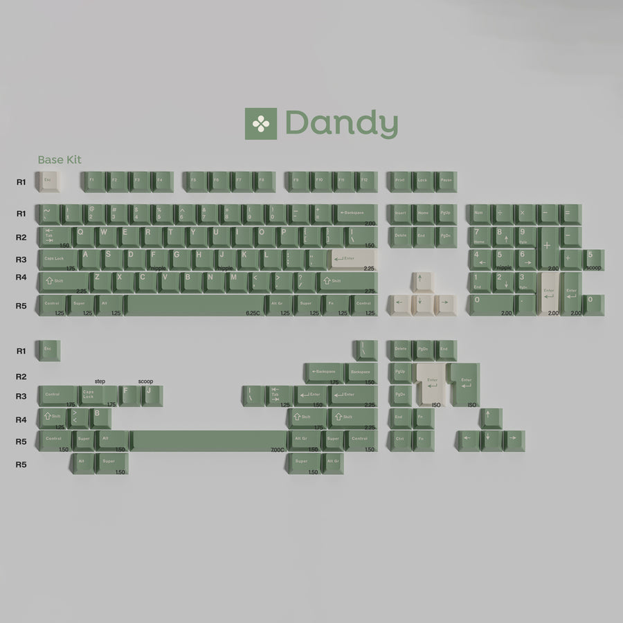 (Group Buy) GMK CYL Dandy R2