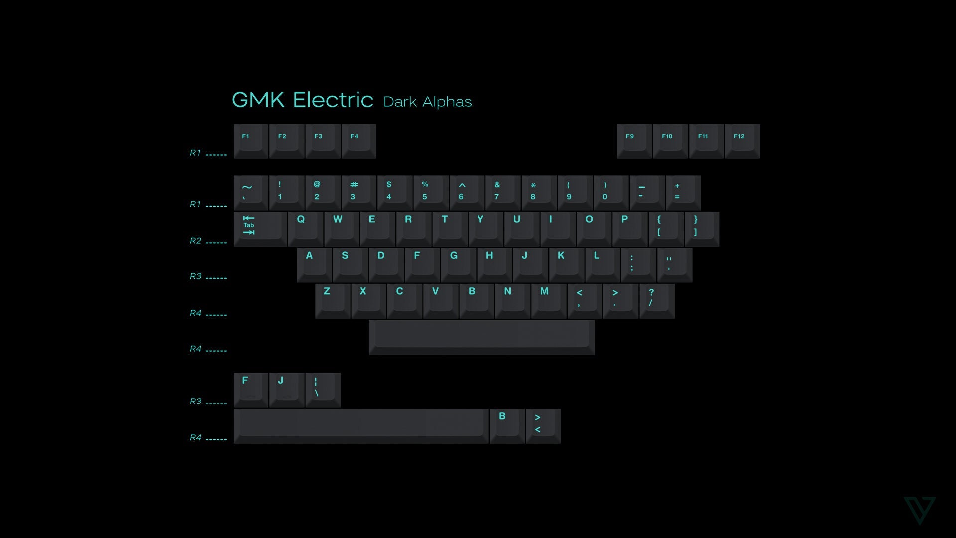 (Pre Order) GMK Electric