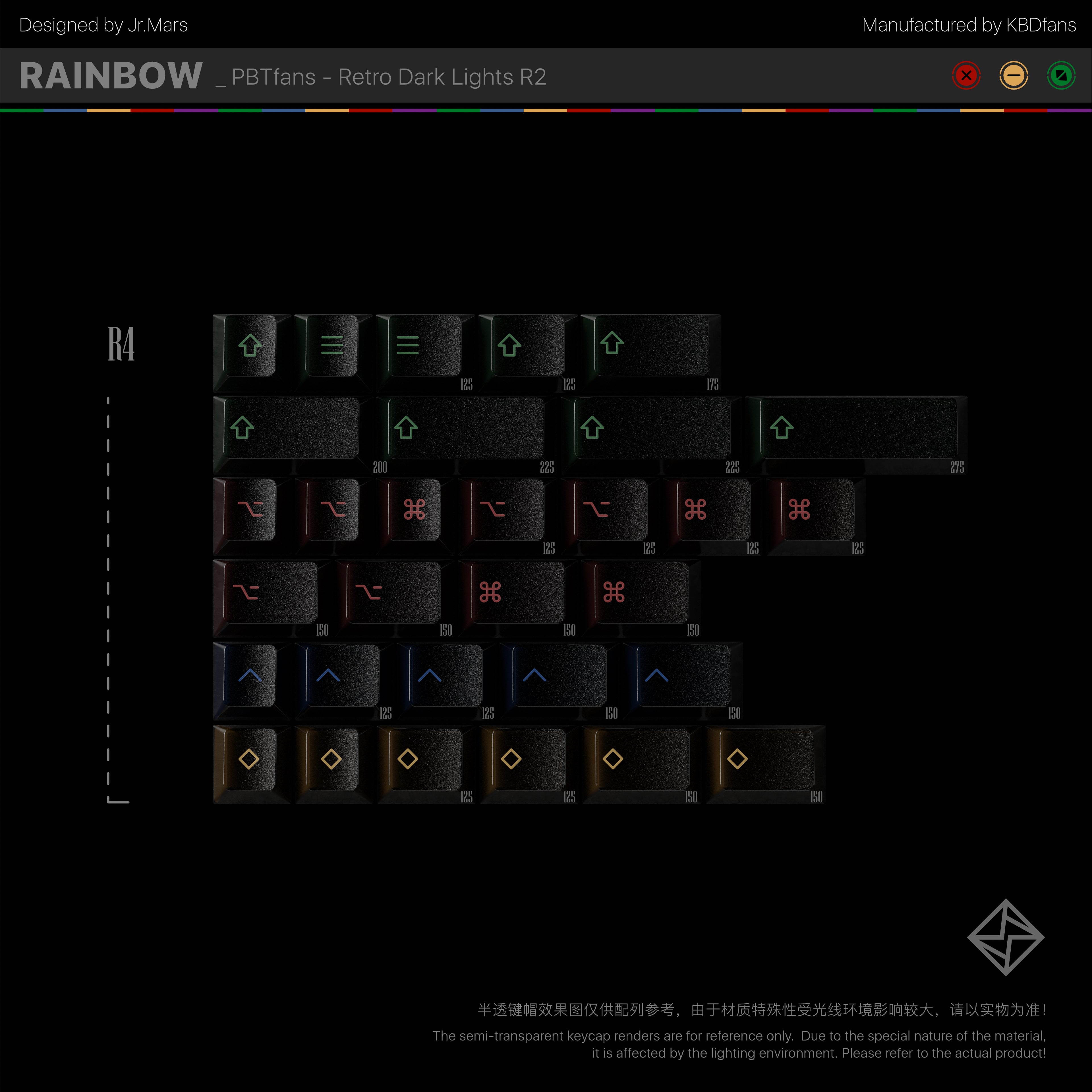 (In Stock) PBTfans Retro Dark Lights R2 Keycaps