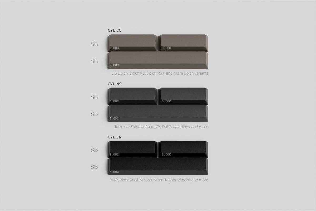 (Coming Soon) GMK Spacekeys EC