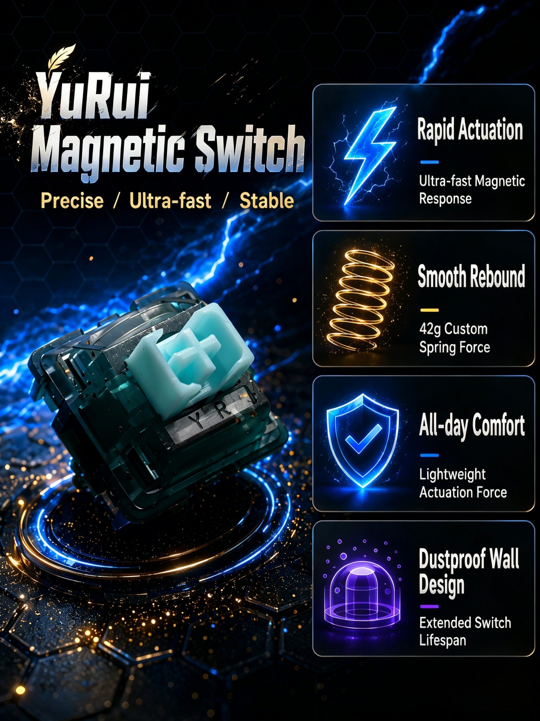(In Stock) YuRui Magnetic Switches (10 Pack)