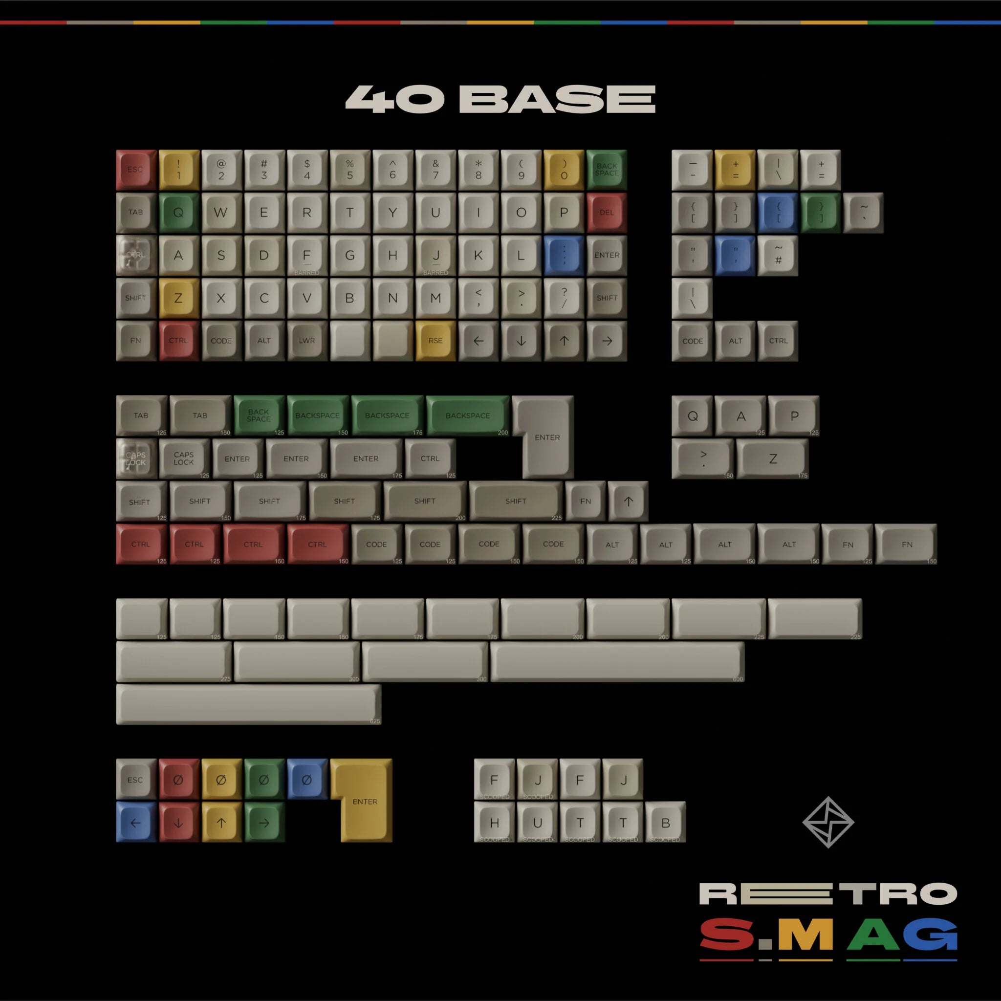 (Coming Soon) PBS Retro S.M AG