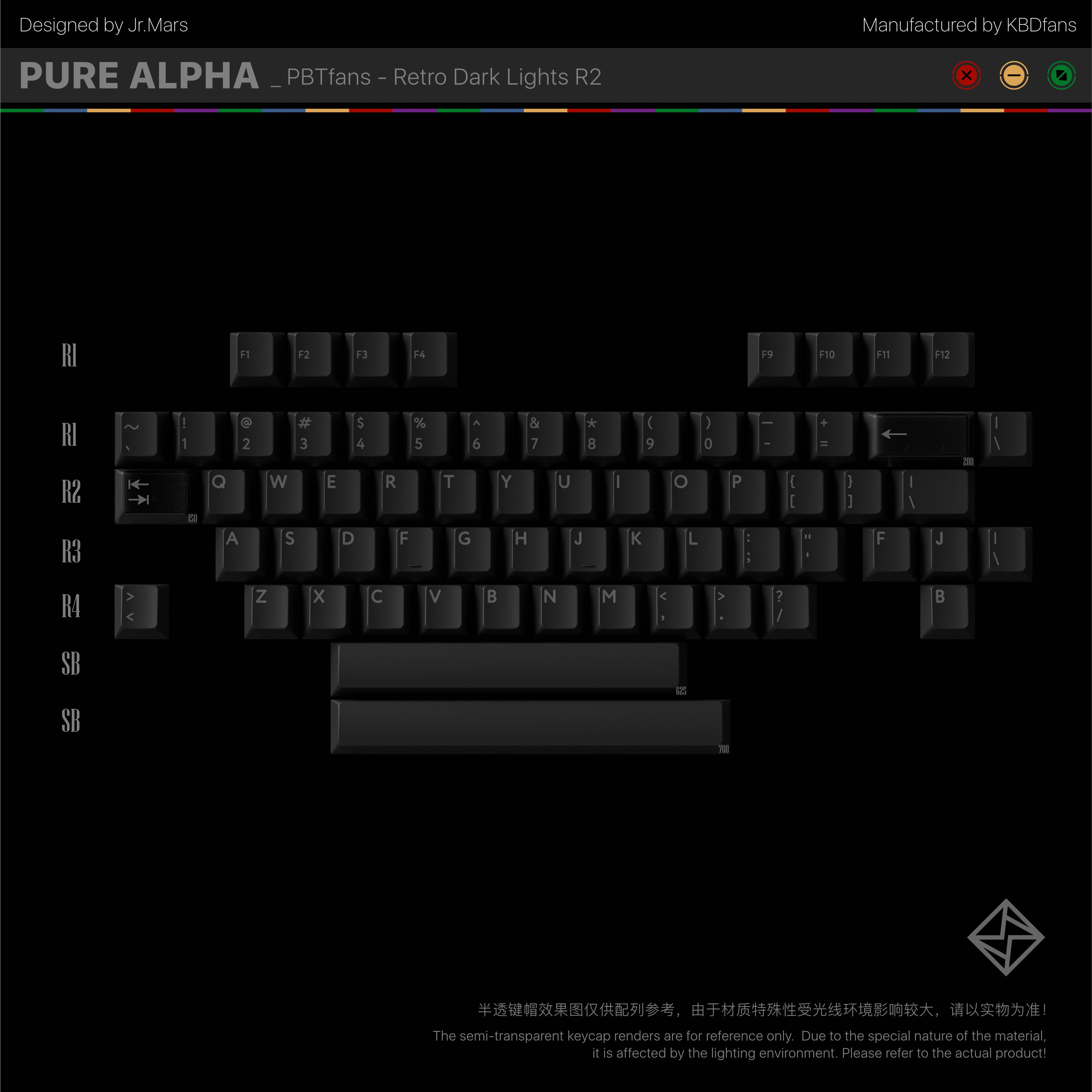 (In Stock) PBTfans Retro Dark Lights R2 Keycaps