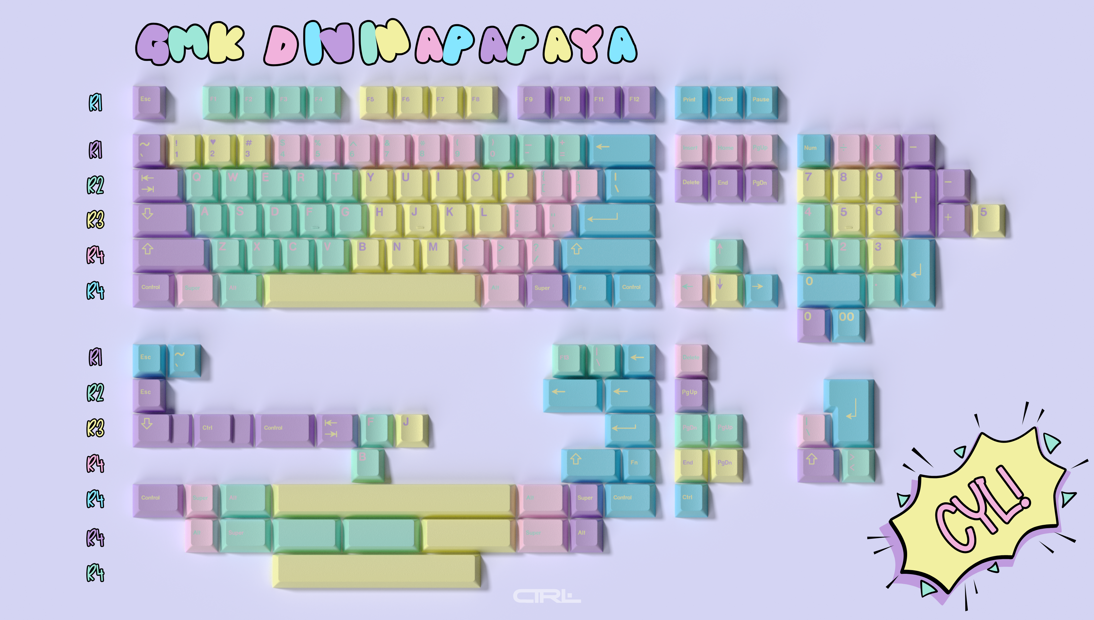 (Group Buy) GMK Divinapapaya