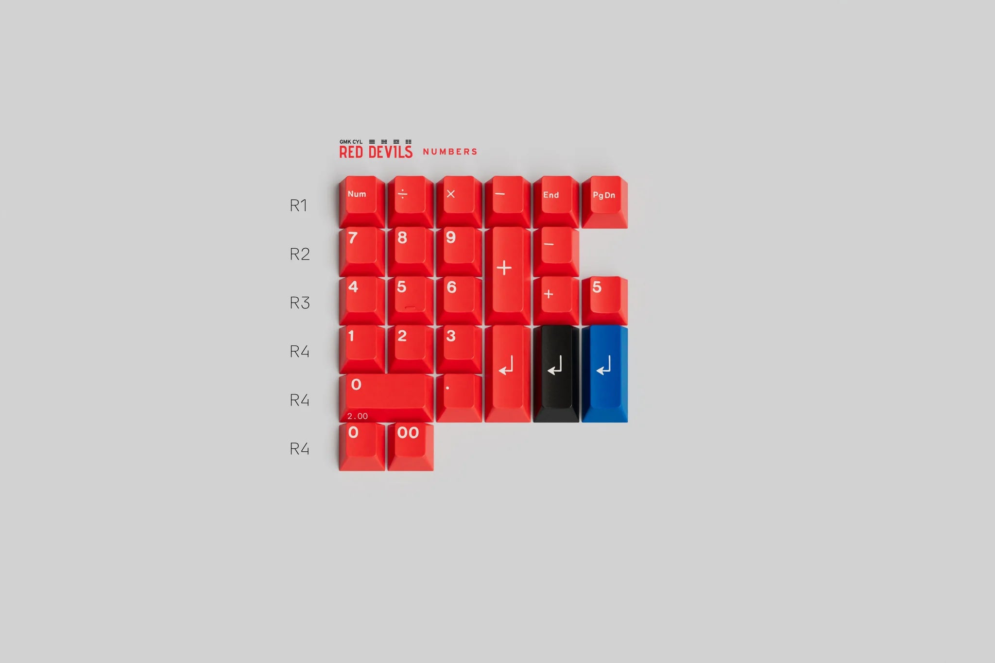 (Coming Soon) GMK CYL Red Devils