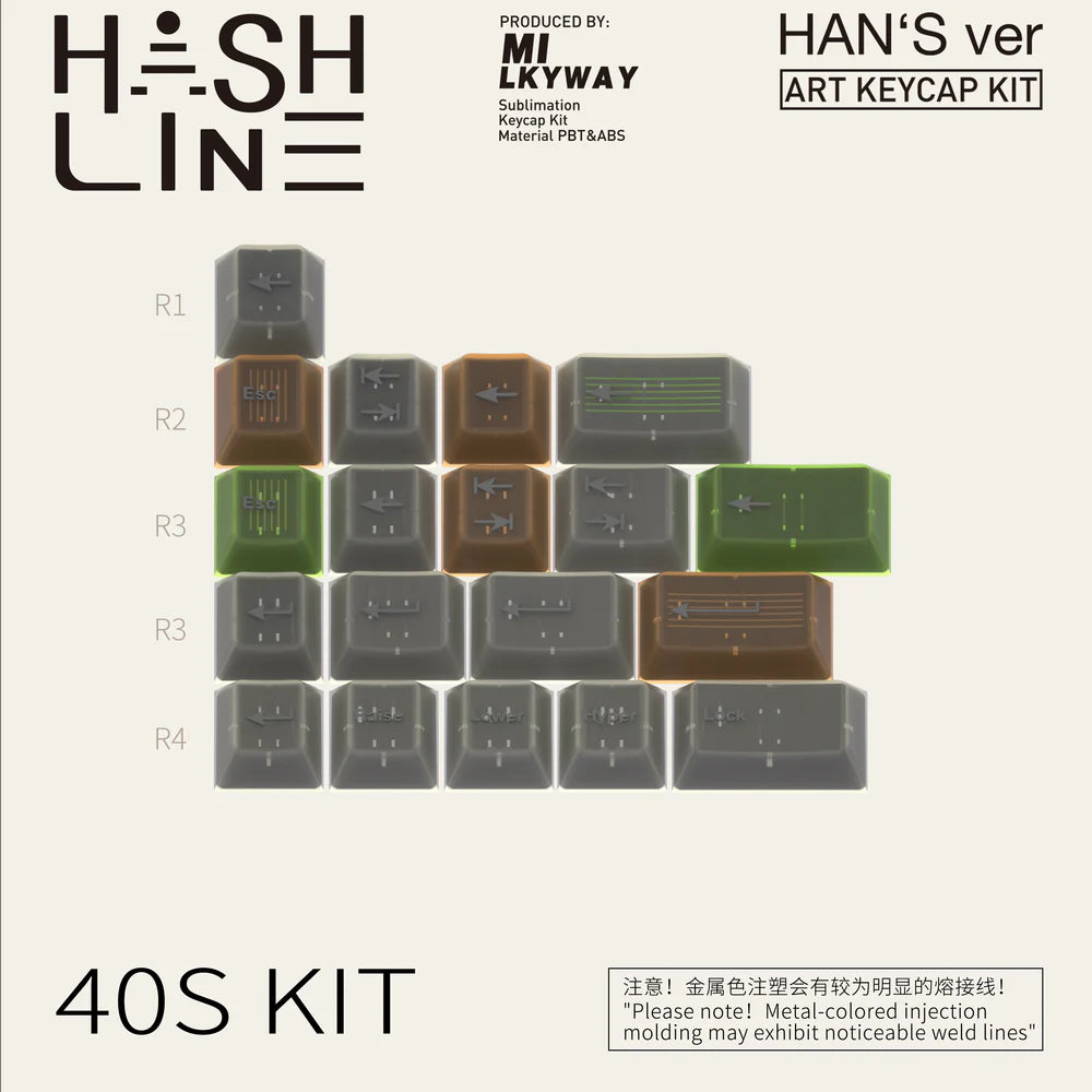 (In Stock) MW Hash Line Keycaps