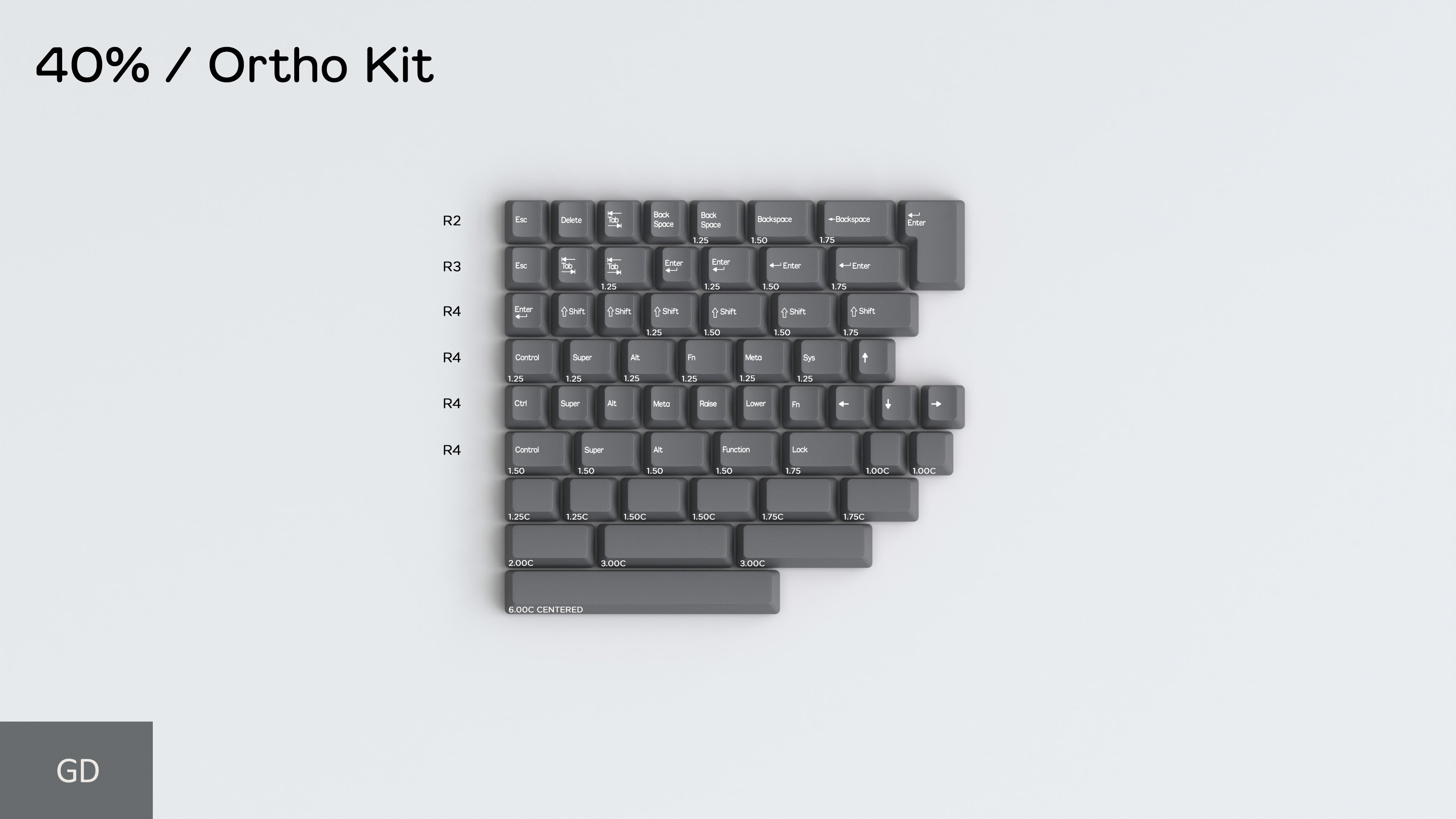 (Pre-Order) DCS ABS Flex Keycap Sets