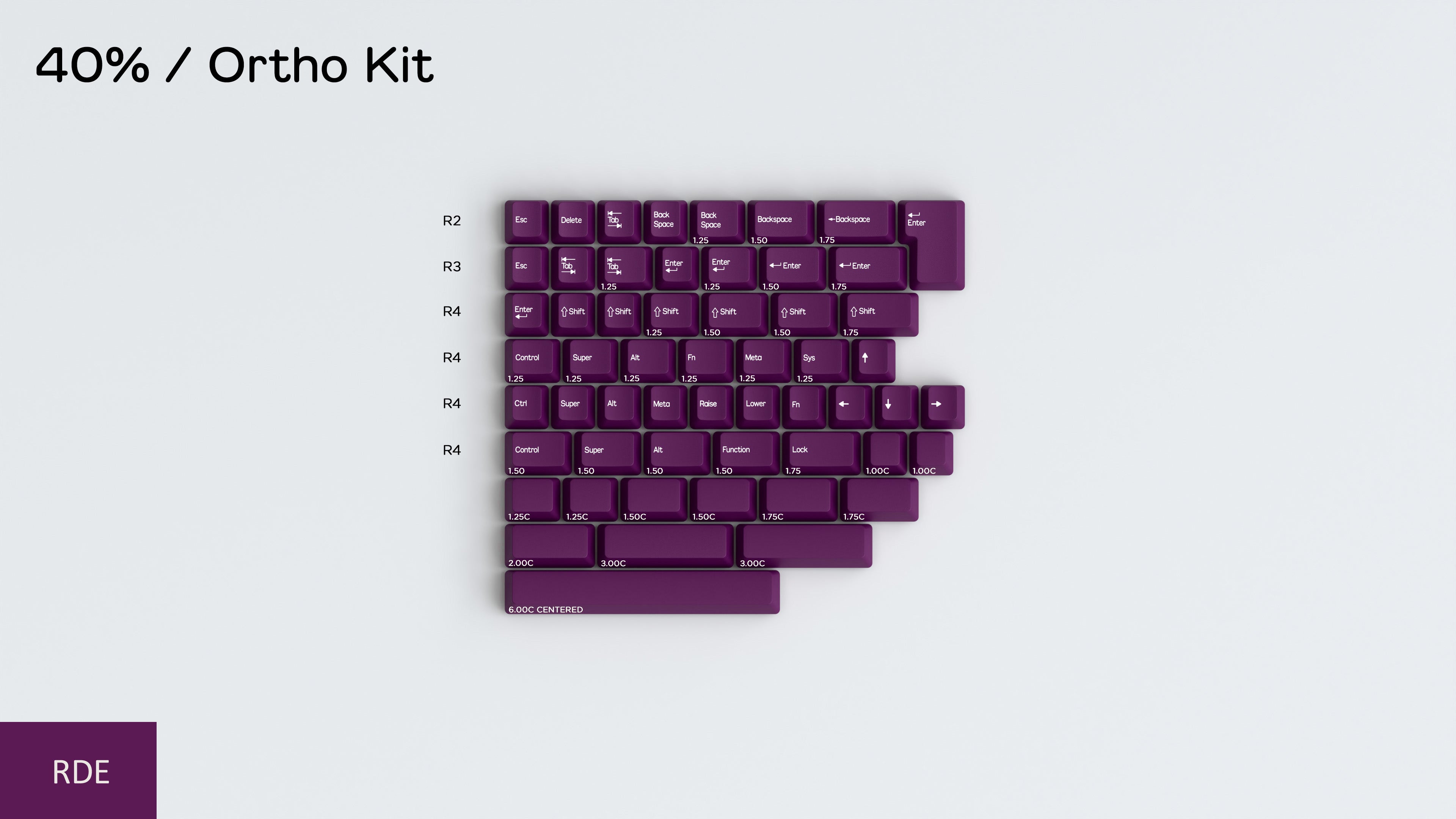(Pre-Order) DCS ABS Flex Keycap Sets