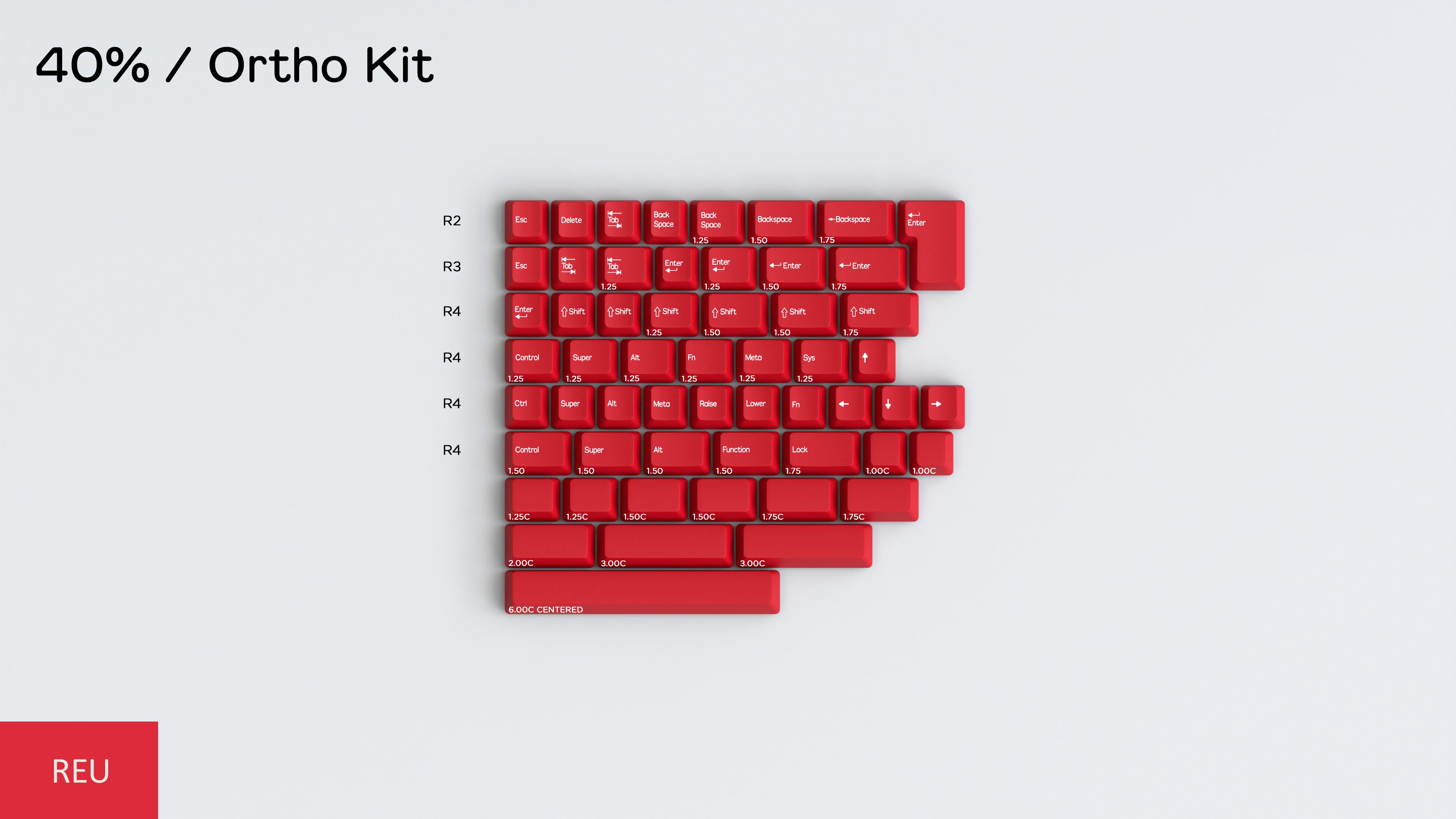 (Pre-Order) DCS ABS Flex Keycap Sets