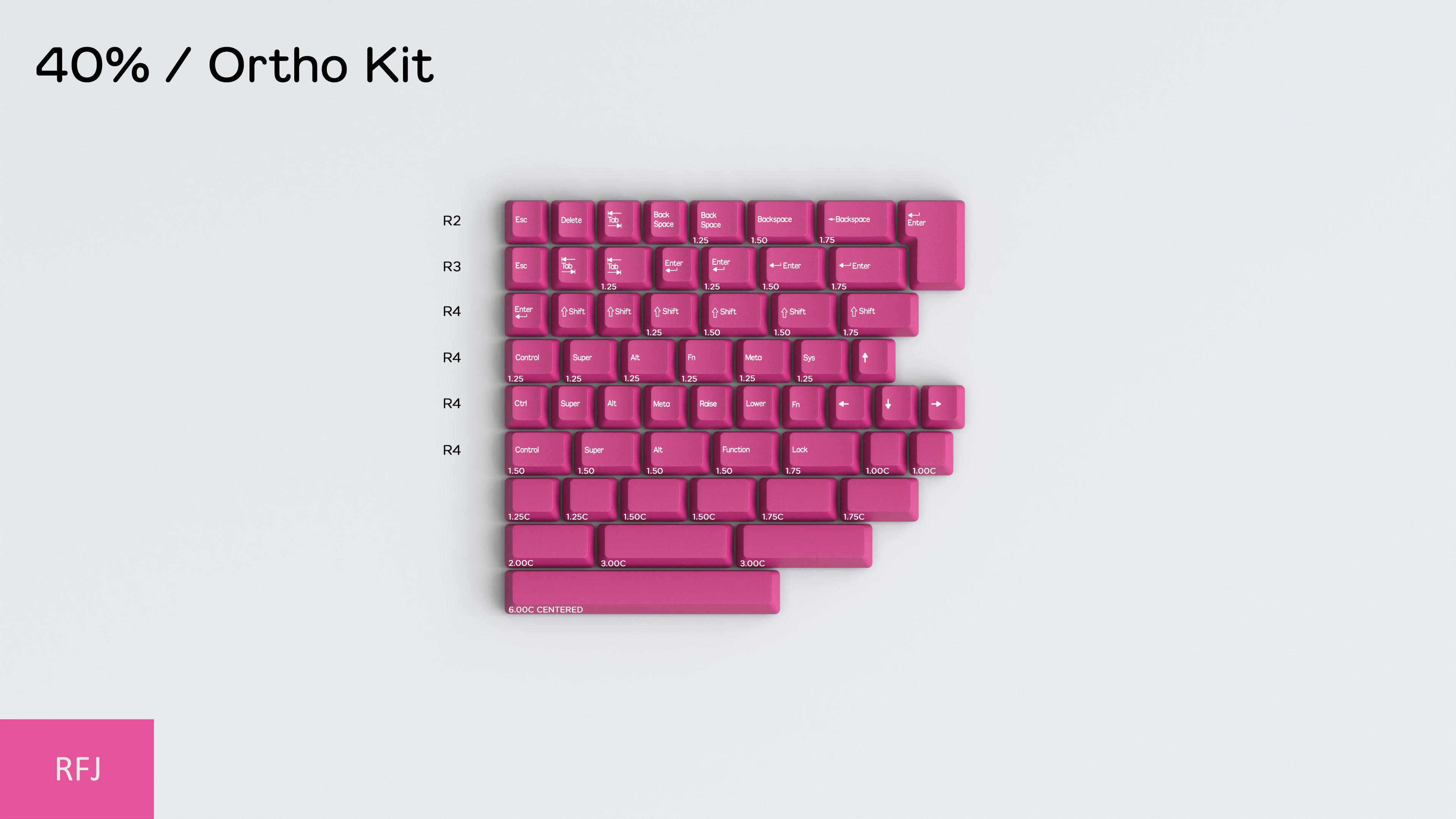 (Pre-Order) DCS ABS Flex Keycap Sets