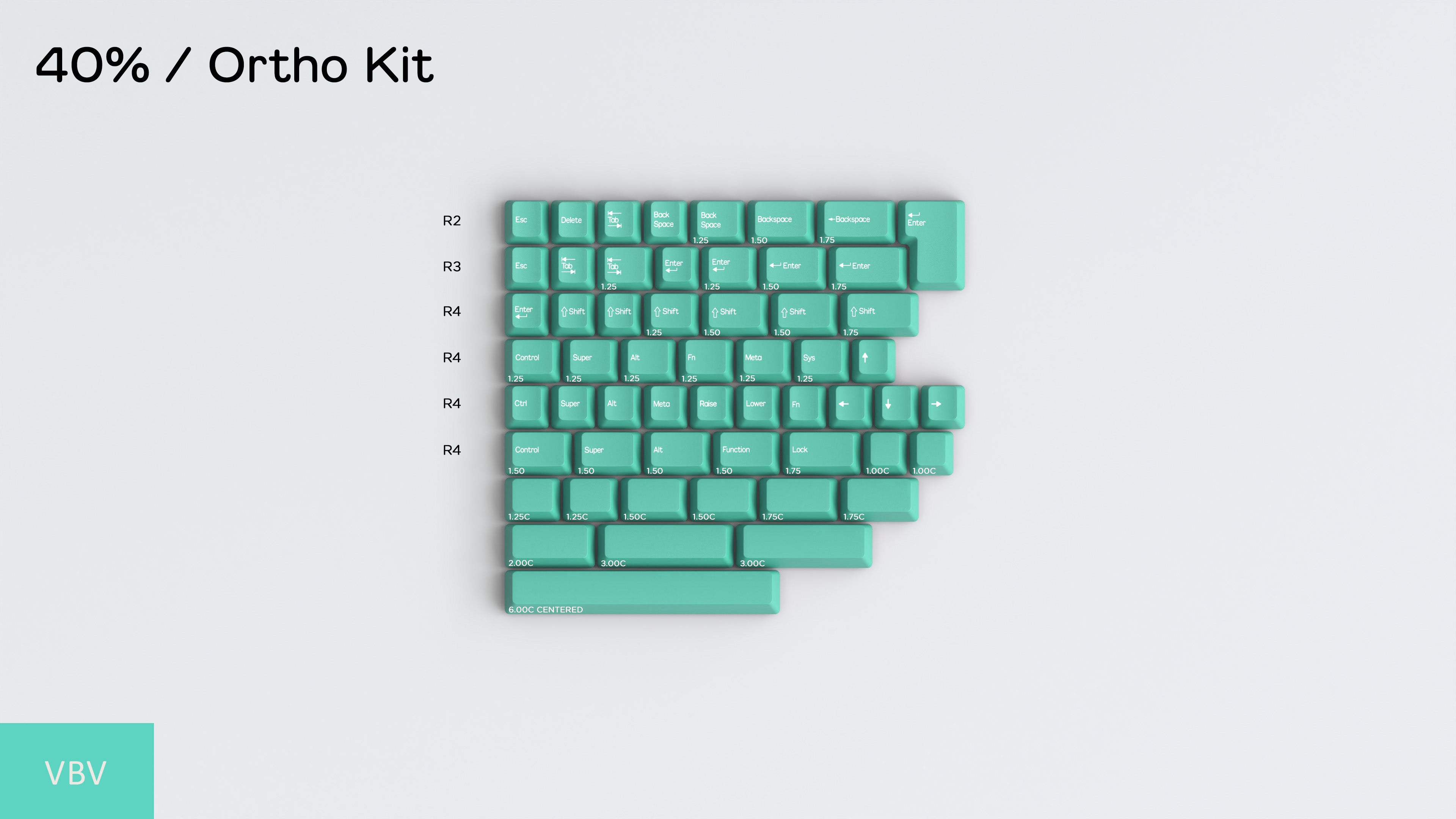 (Pre-Order) DCS ABS Flex Keycap Sets