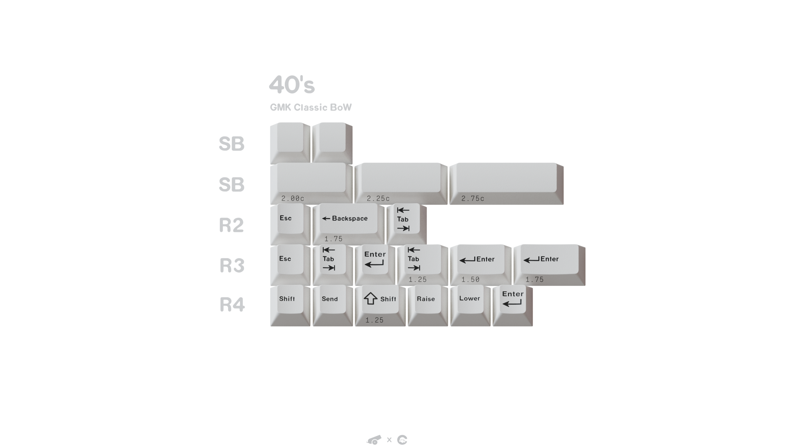 (Pre Order) GMK Classic BoW