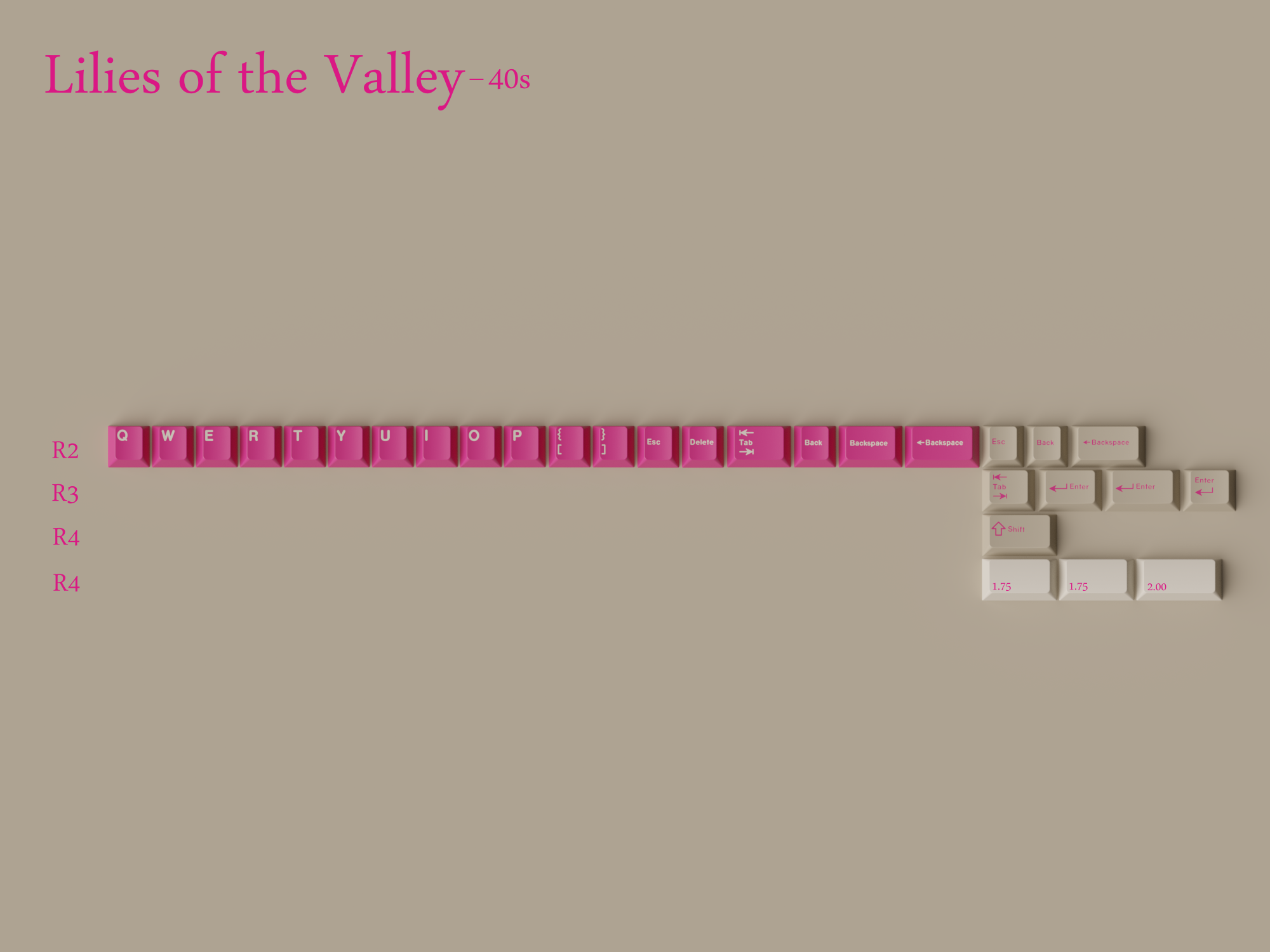 (Group Buy) KKB LOV (Lilies of the Valley) Keycaps