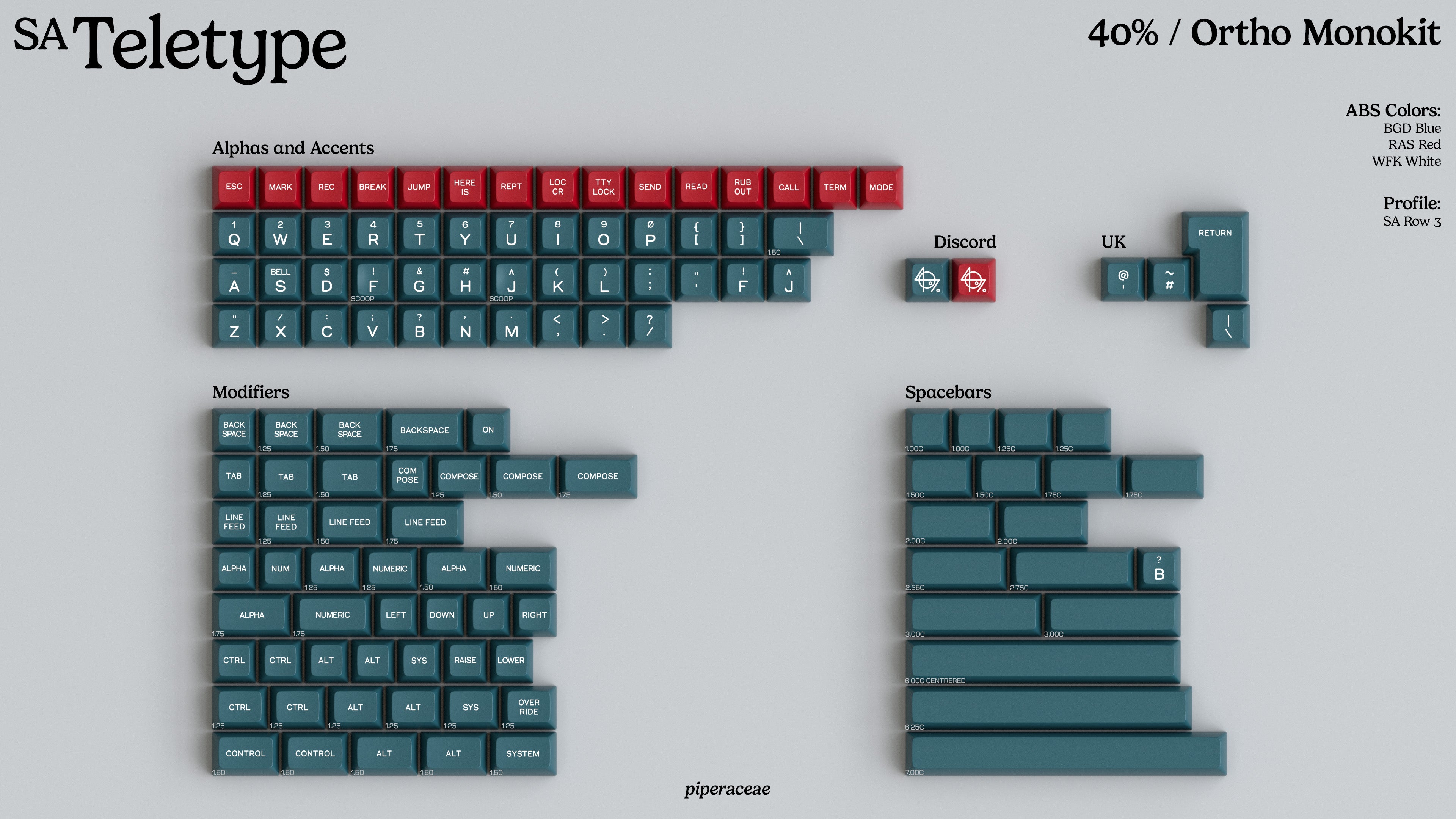 (Group Buy) SA Teletype Keycaps