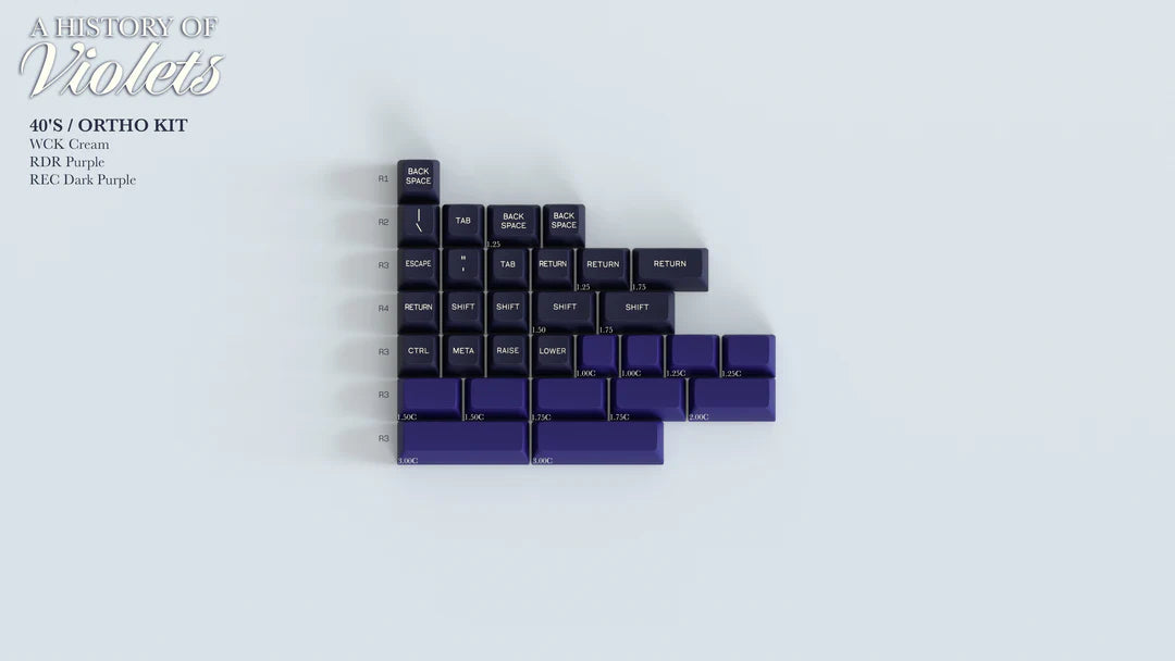 (In Stock) SA A History of Violets Keycaps