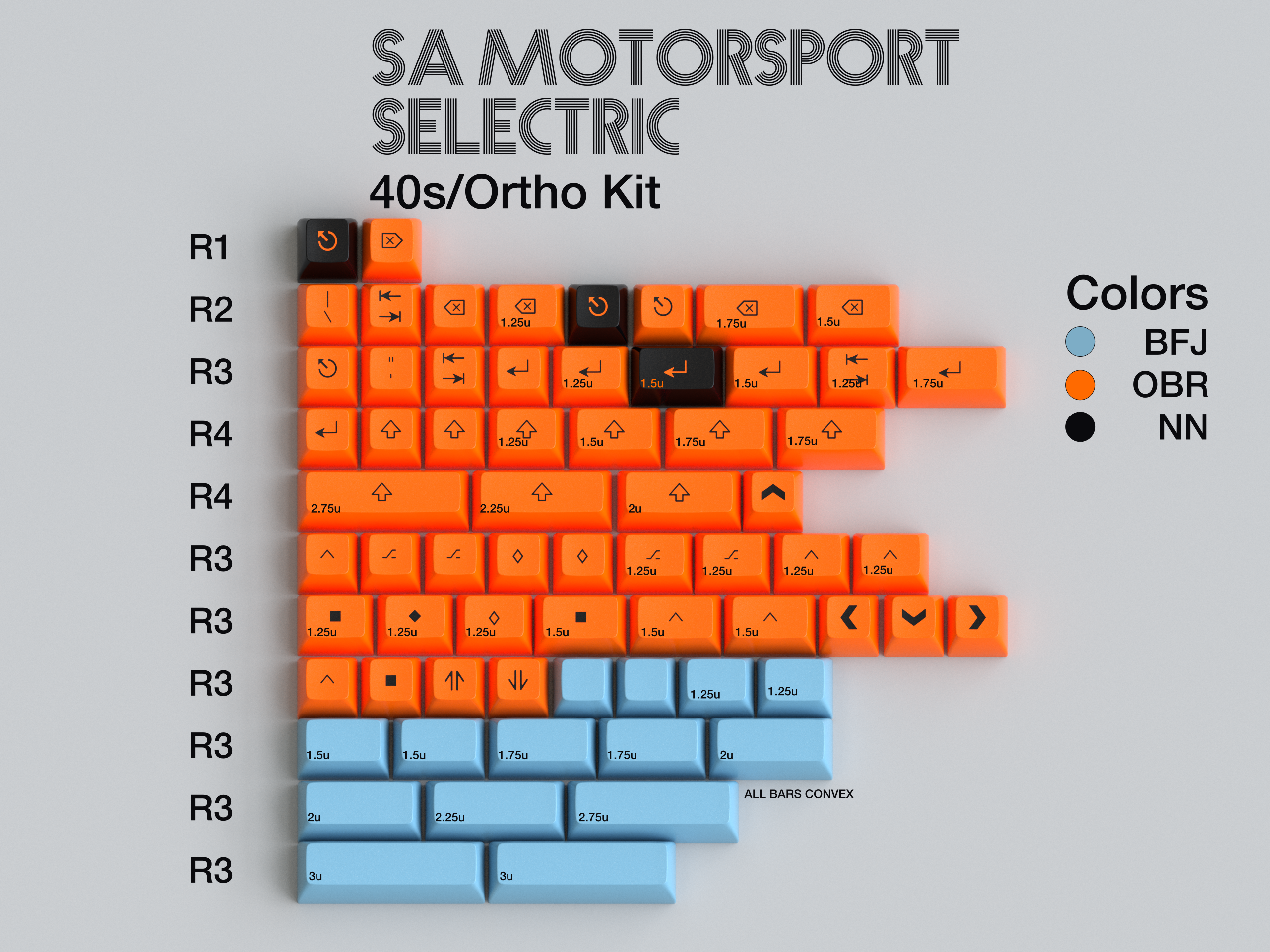(Pre-Order) SA Motorsport Selectric Keycaps
