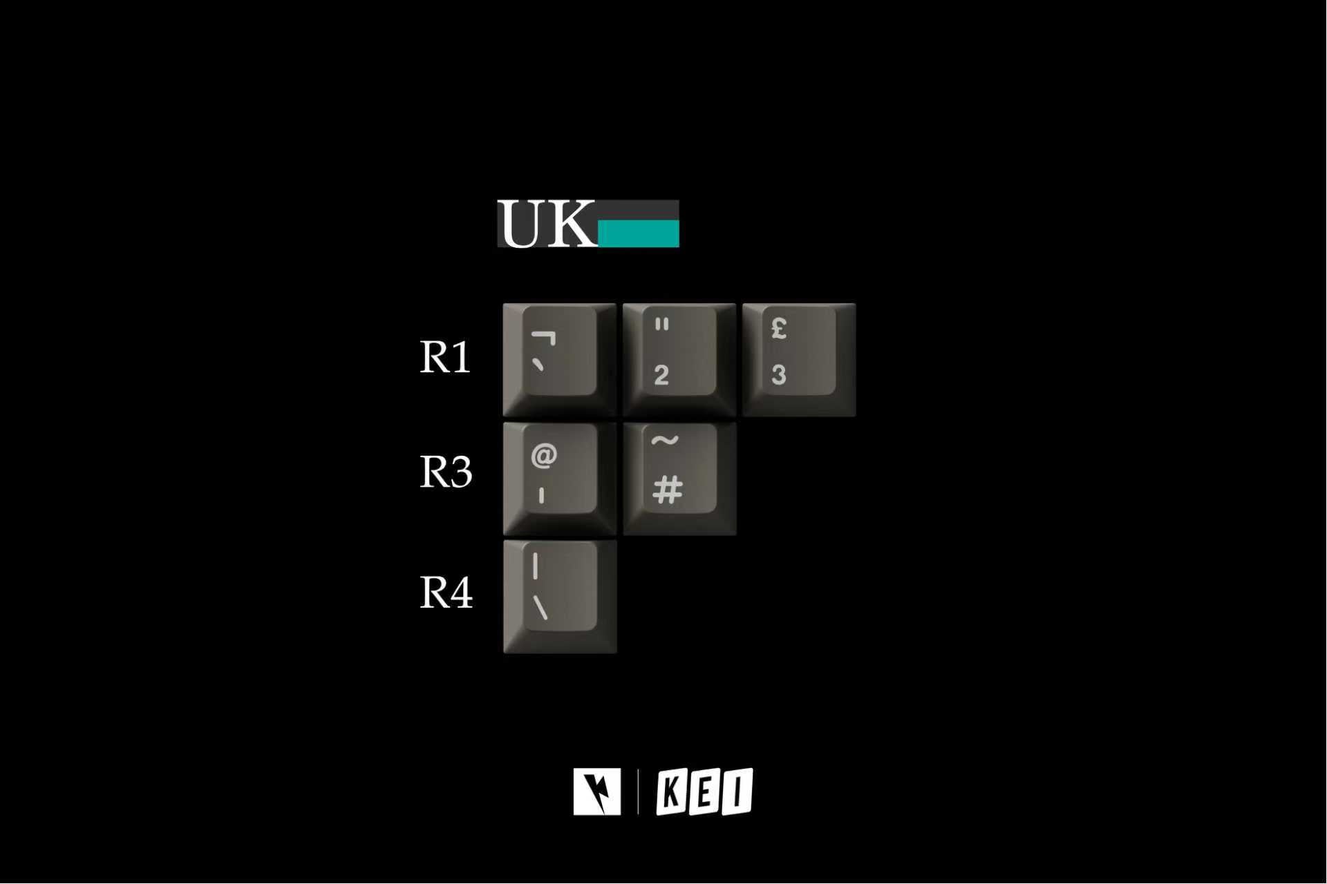 (In Stock) Keykobo Dolch Cadet Keycaps