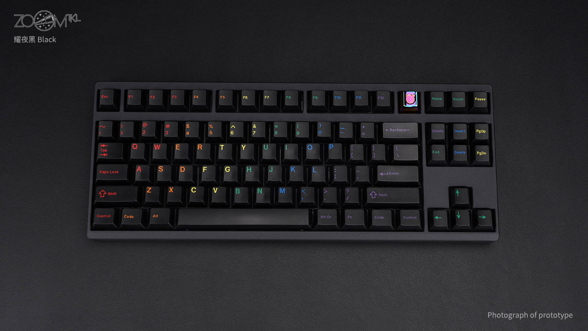 (In Stock) ZOOM TKL ESSENTIAL EDITION - Keyboard Kit