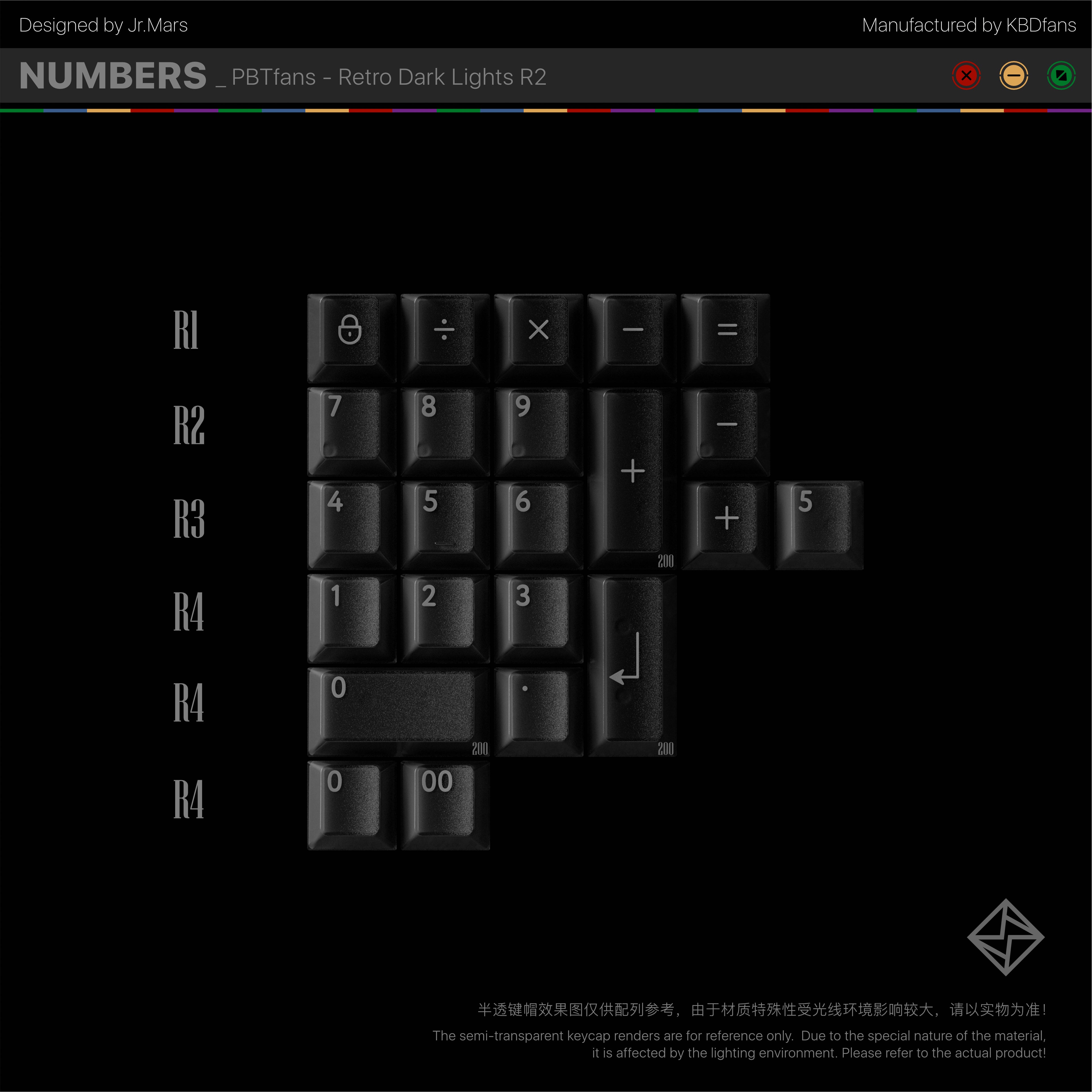 (In Stock) PBTfans Retro Dark Lights R2 Keycaps