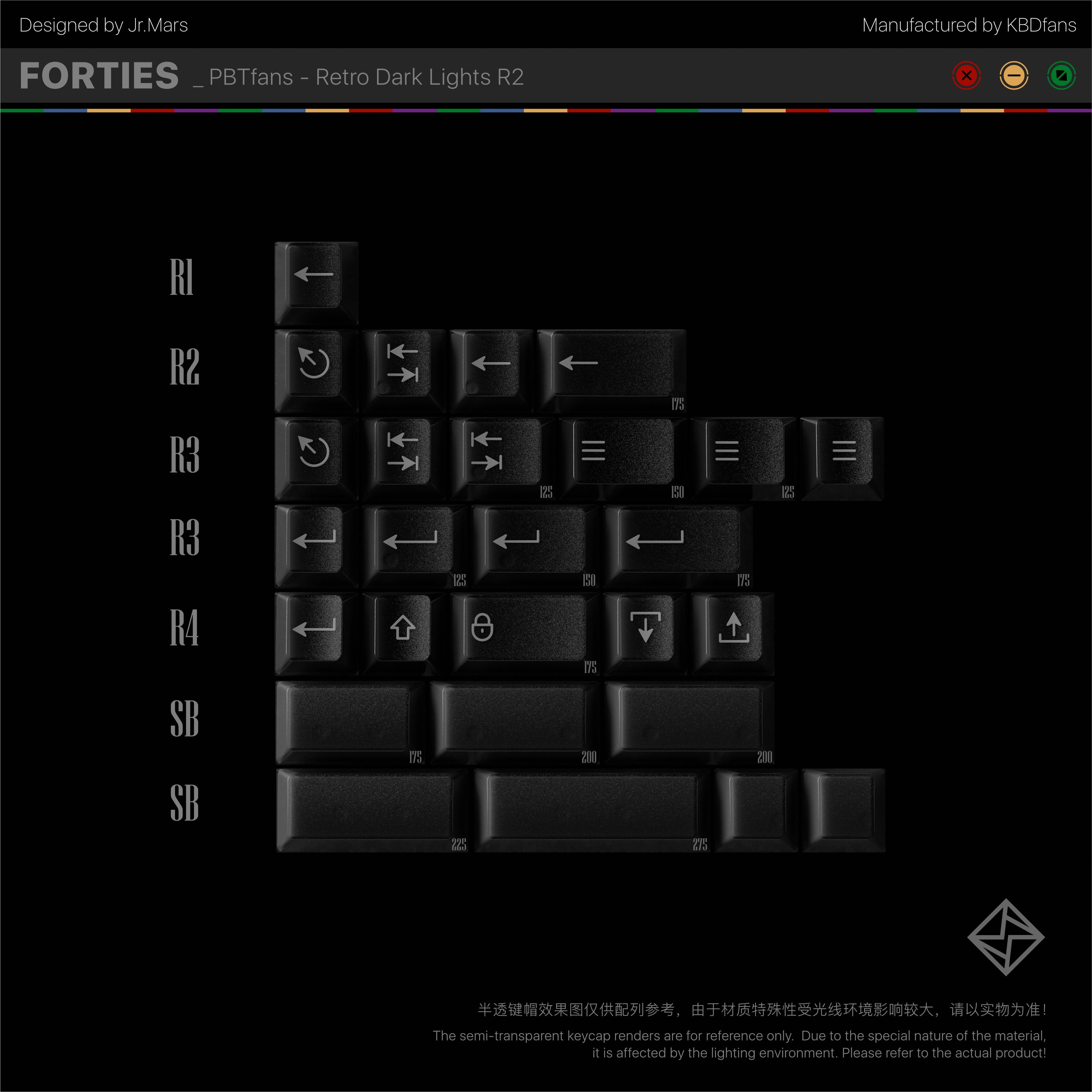 (In Stock) PBTfans Retro Dark Lights R2 Keycaps