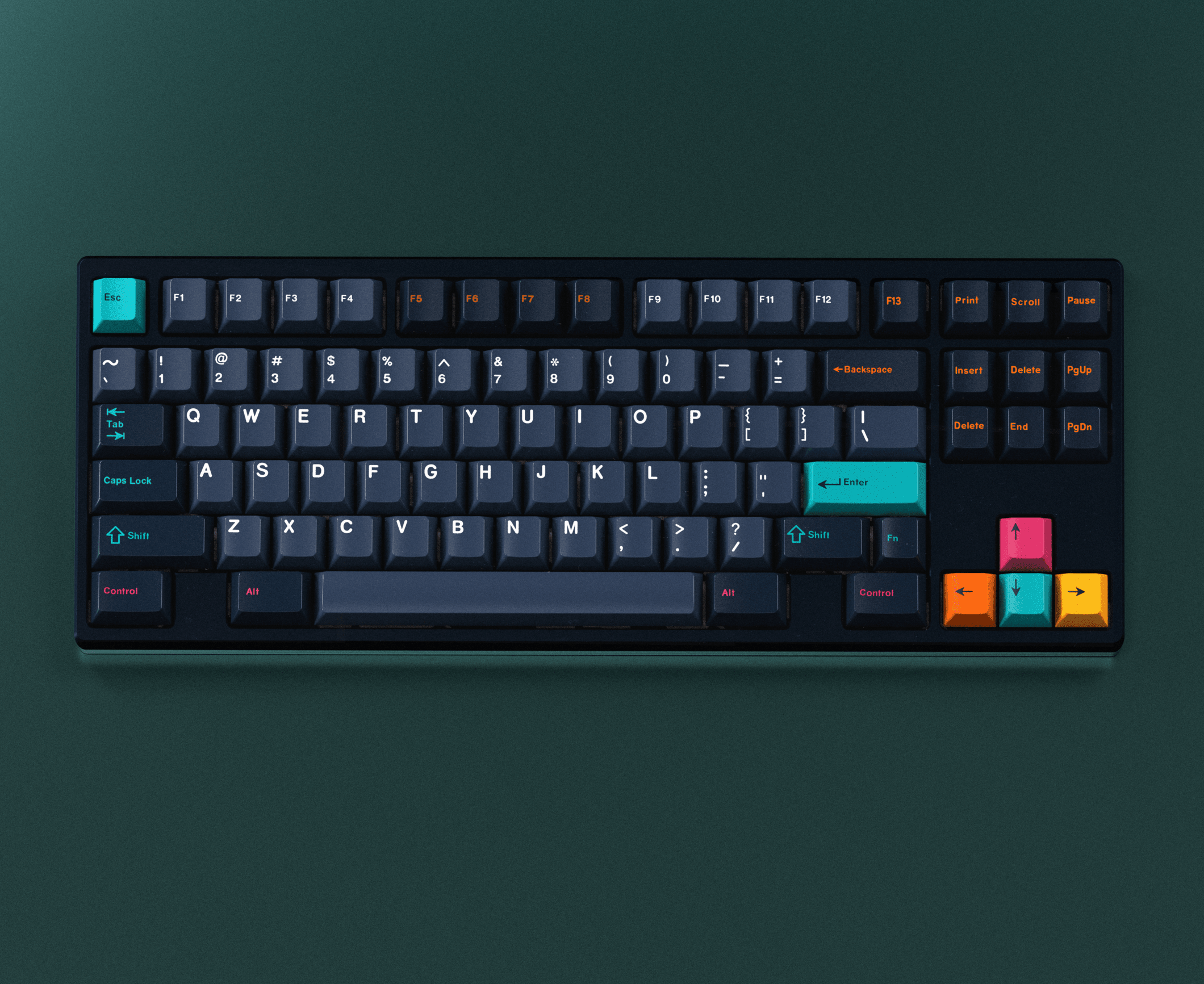 (In Stock) DCX BIM Keycap Set (Drop+Balance)