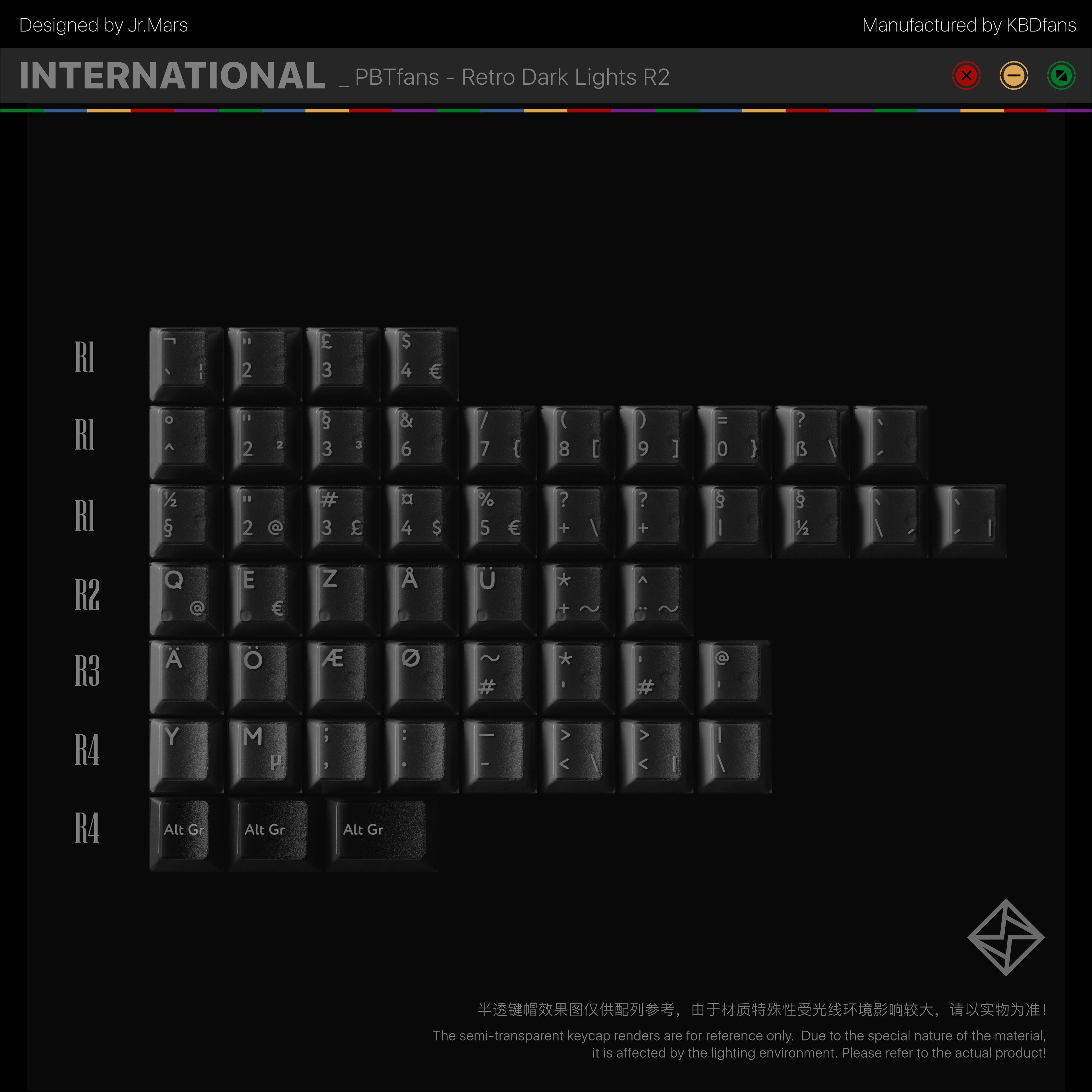 (In Stock) PBTfans Retro Dark Lights R2 Keycaps