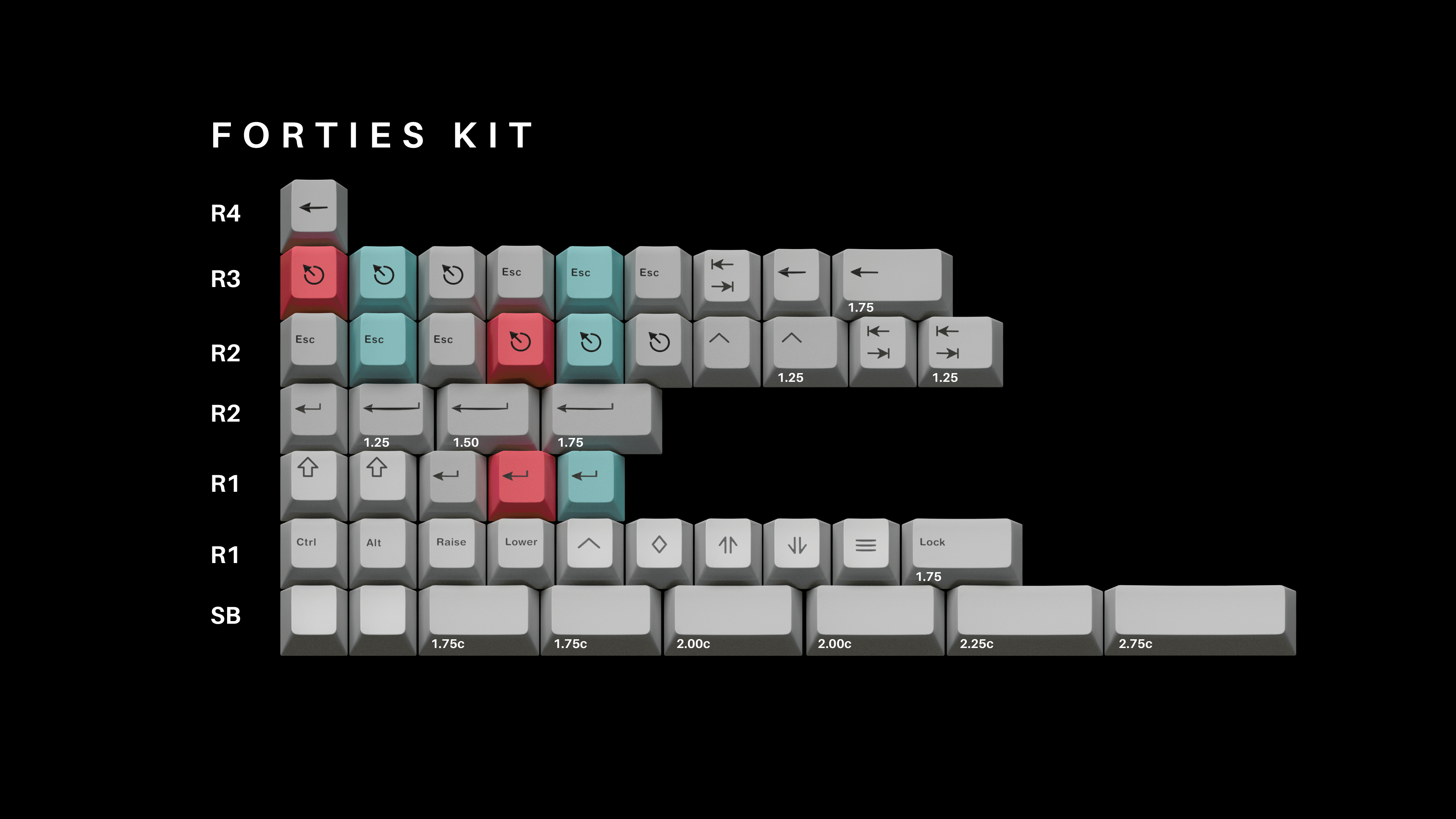(In Stock) ePBT Travelling