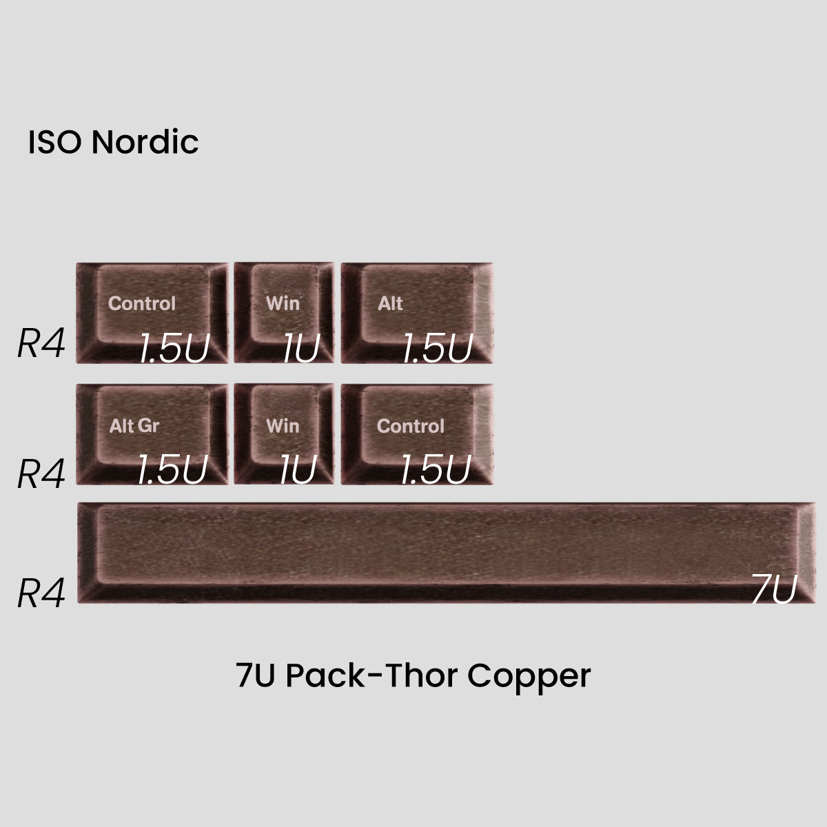 (Group Buy) Awekeys Viking Antiques Full Metal Keycap Set (Spacebar & Novelties Kits)