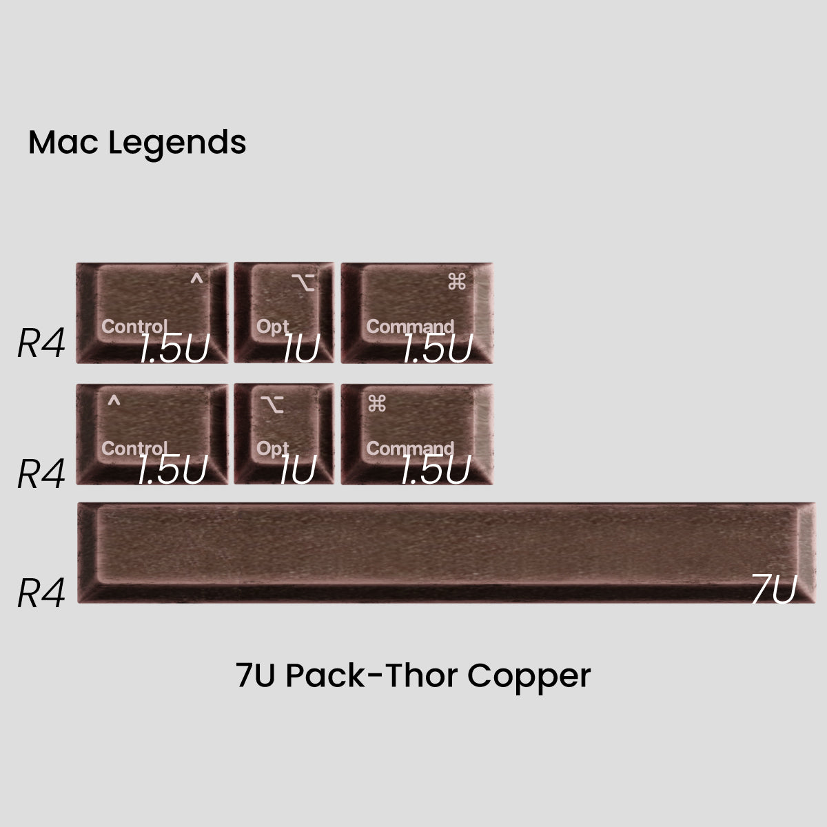 (Group Buy) Awekeys Viking Antiques Full Metal Keycap Set (Spacebar & Novelties Kits)