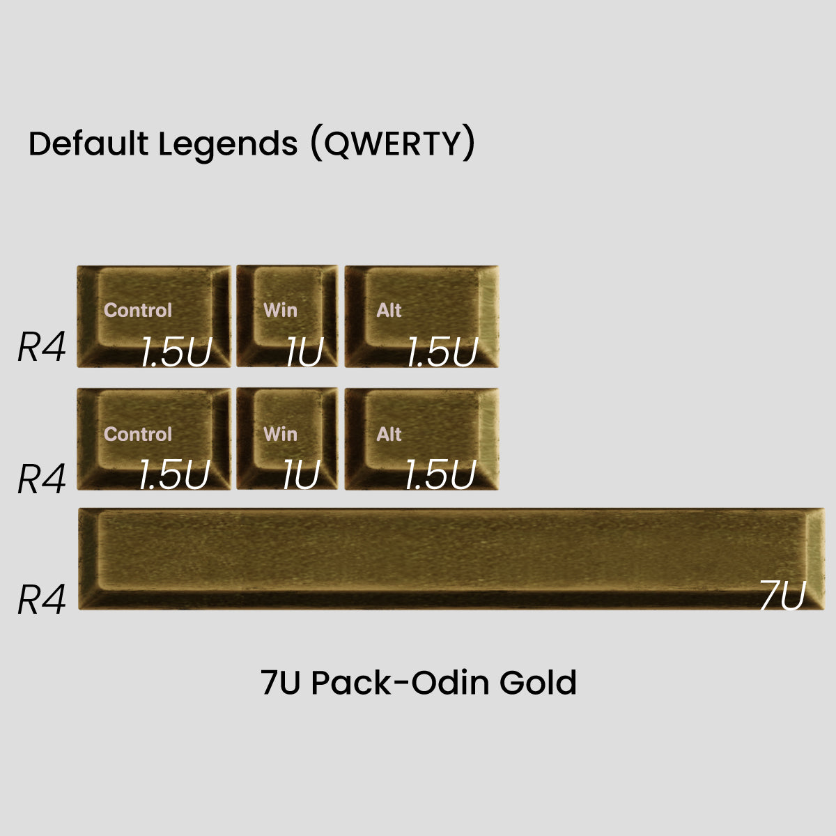 (Group Buy) Awekeys Viking Antiques Full Metal Keycap Set (Spacebar & Novelties Kits)