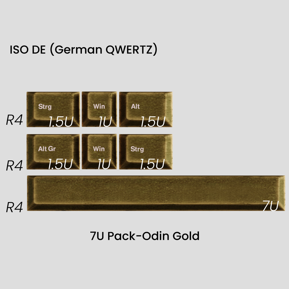 (Group Buy) Awekeys Viking Antiques Full Metal Keycap Set (Spacebar & Novelties Kits)