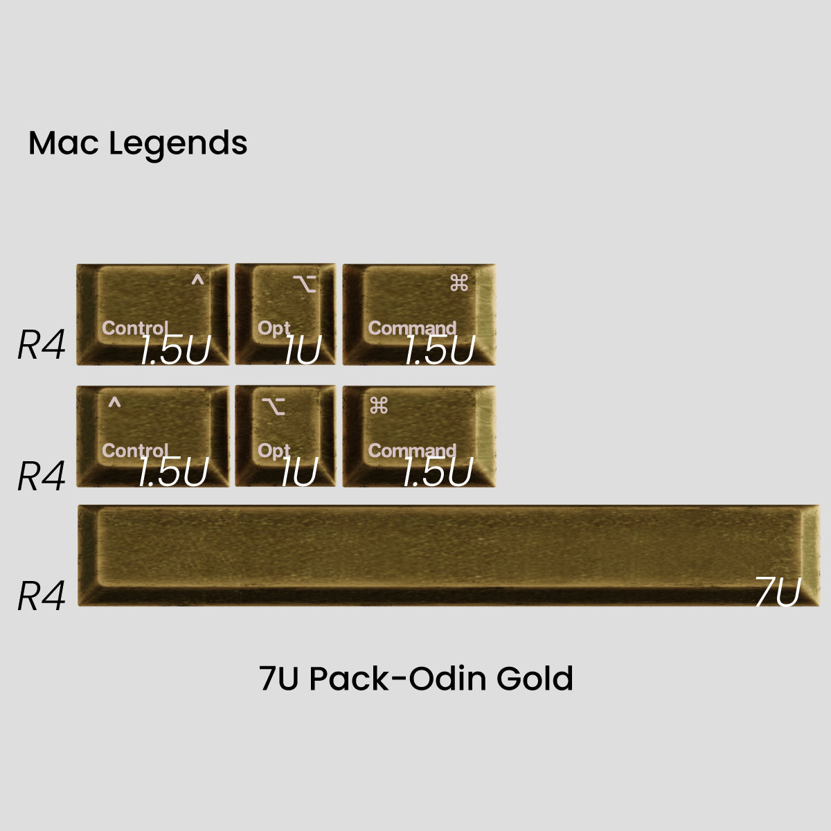 (Group Buy) Awekeys Viking Antiques Full Metal Keycap Set (Spacebar & Novelties Kits)