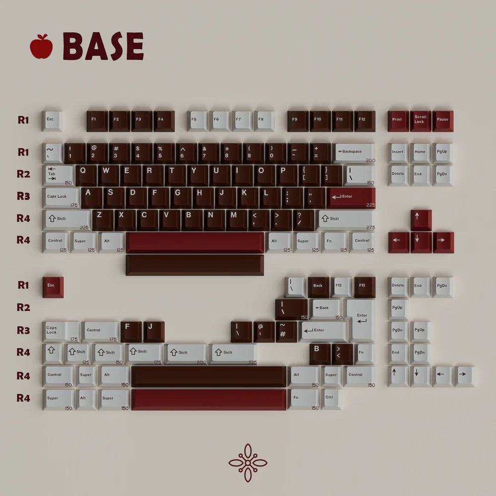 (In Stock) MW Pancoon Keycaps