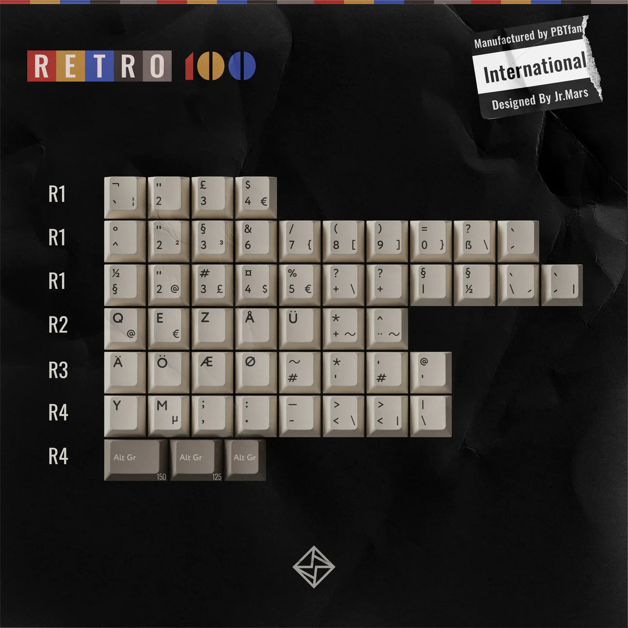 (In Stock) PBTFans Retro 100 Keycap Set