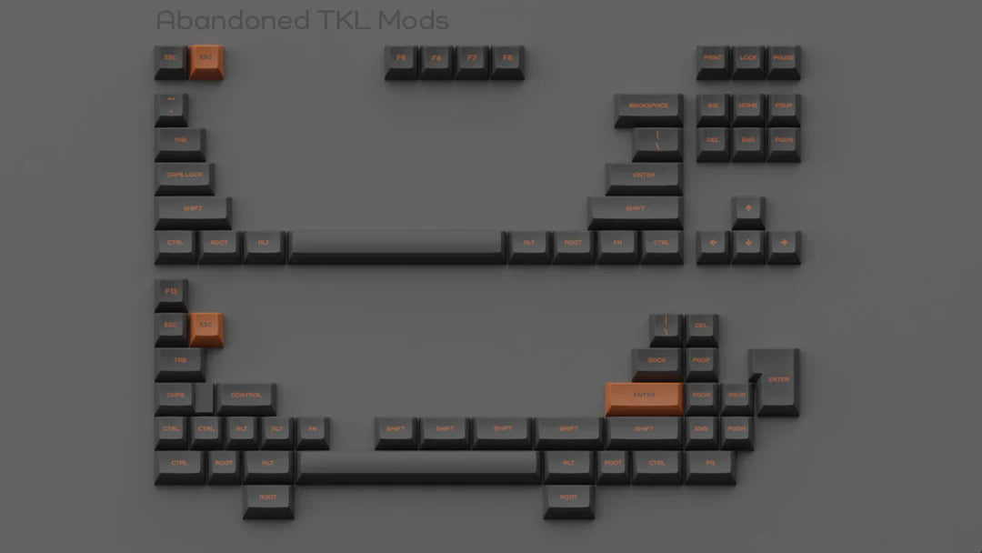 (Protozoa) KAT Overgrown Keycaps