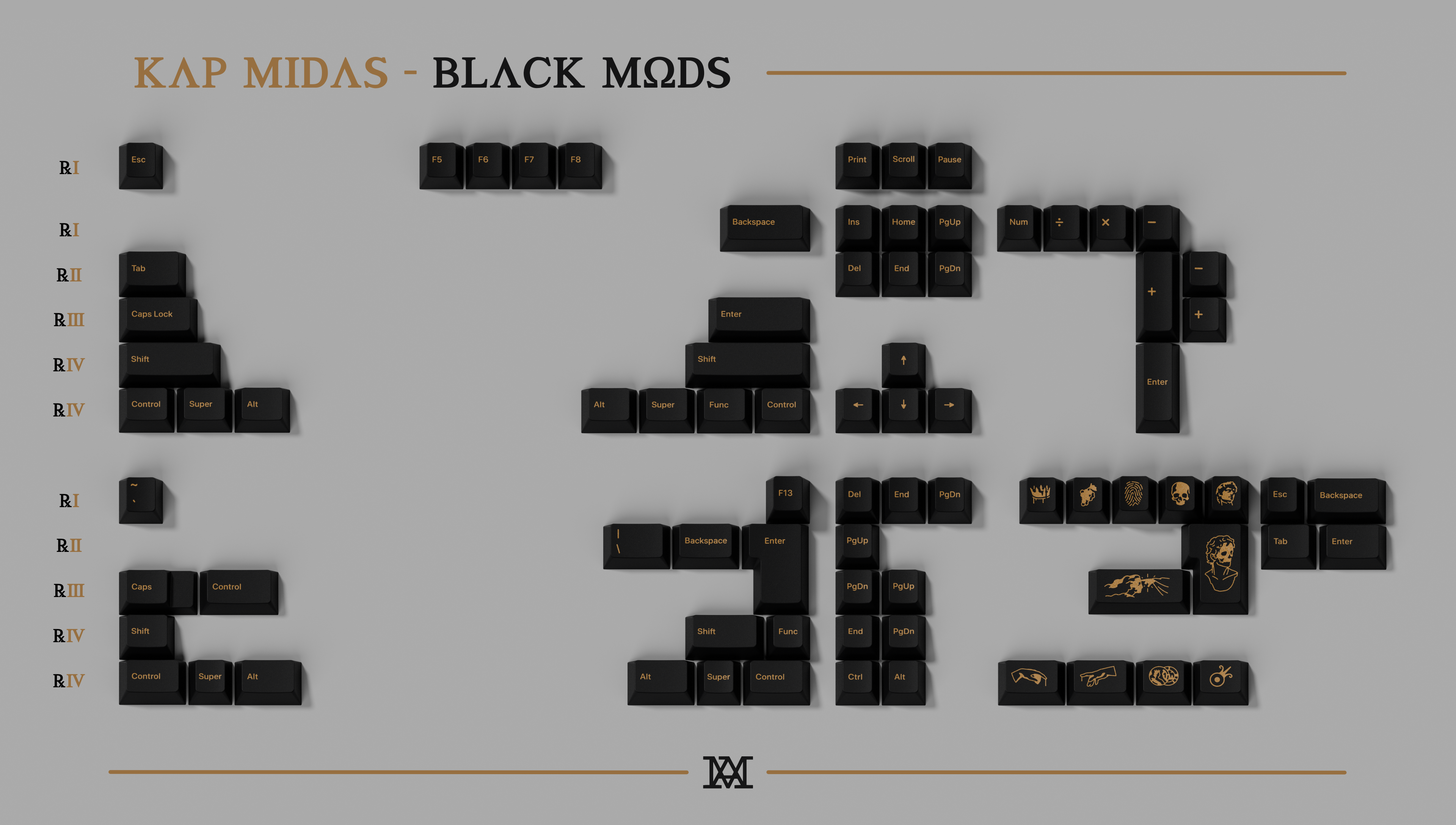 (In Stock) KAP Midas Keycaps