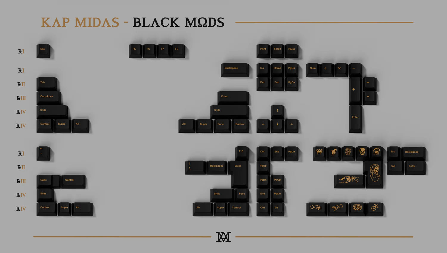 (In Stock) KAP Midas R2 Keycaps